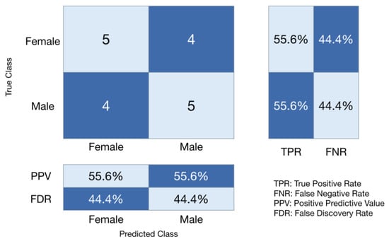 Animals 15 00384 g0a7