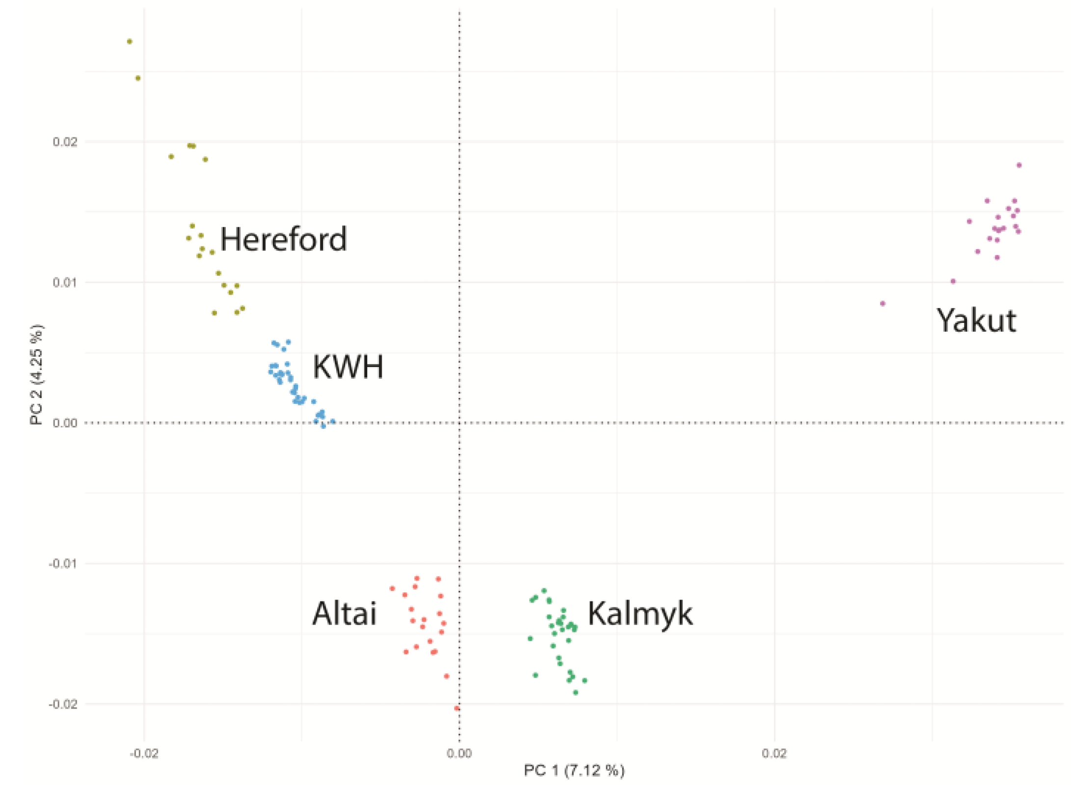 Animals 15 00385 g001