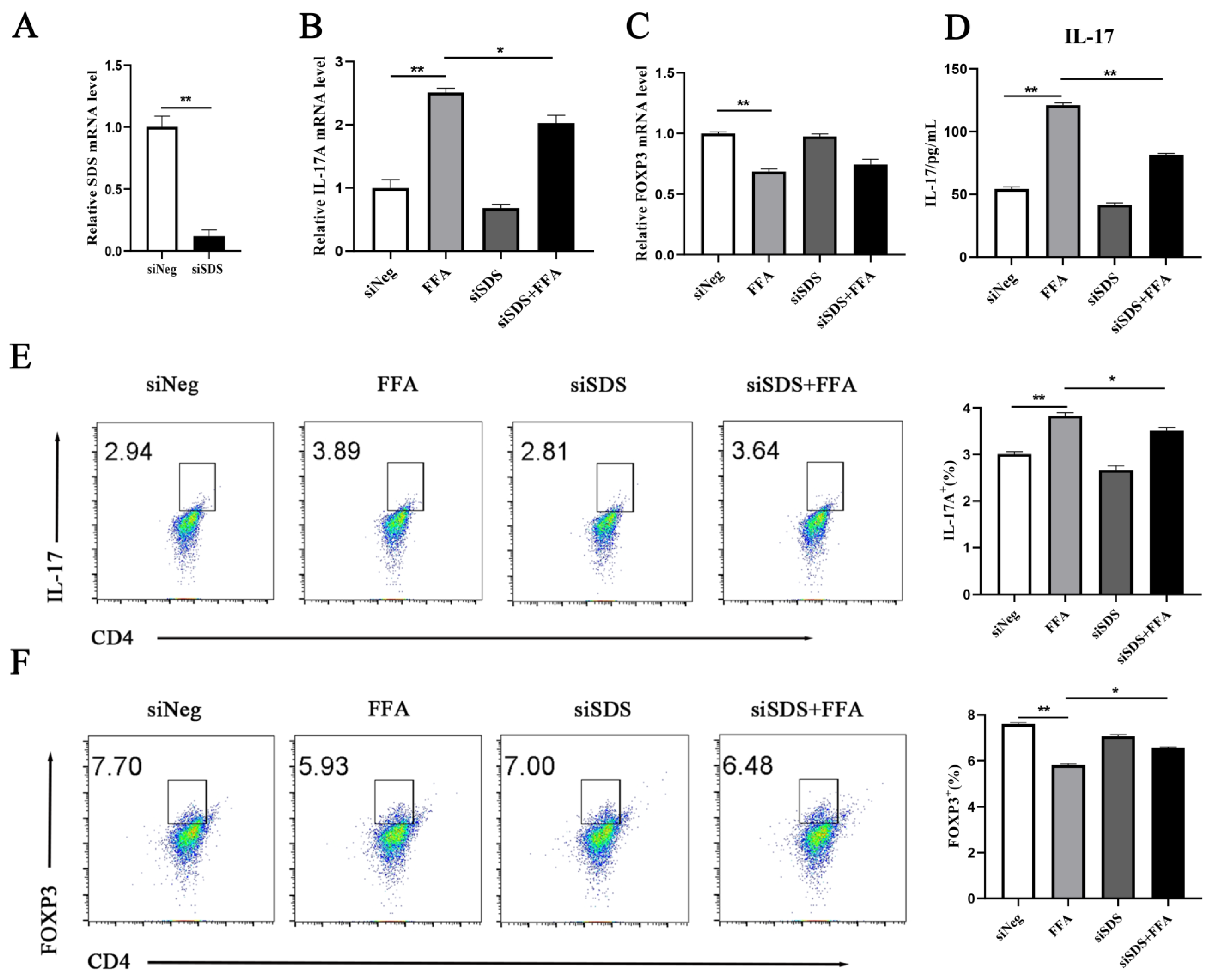 Animals 15 00388 g003