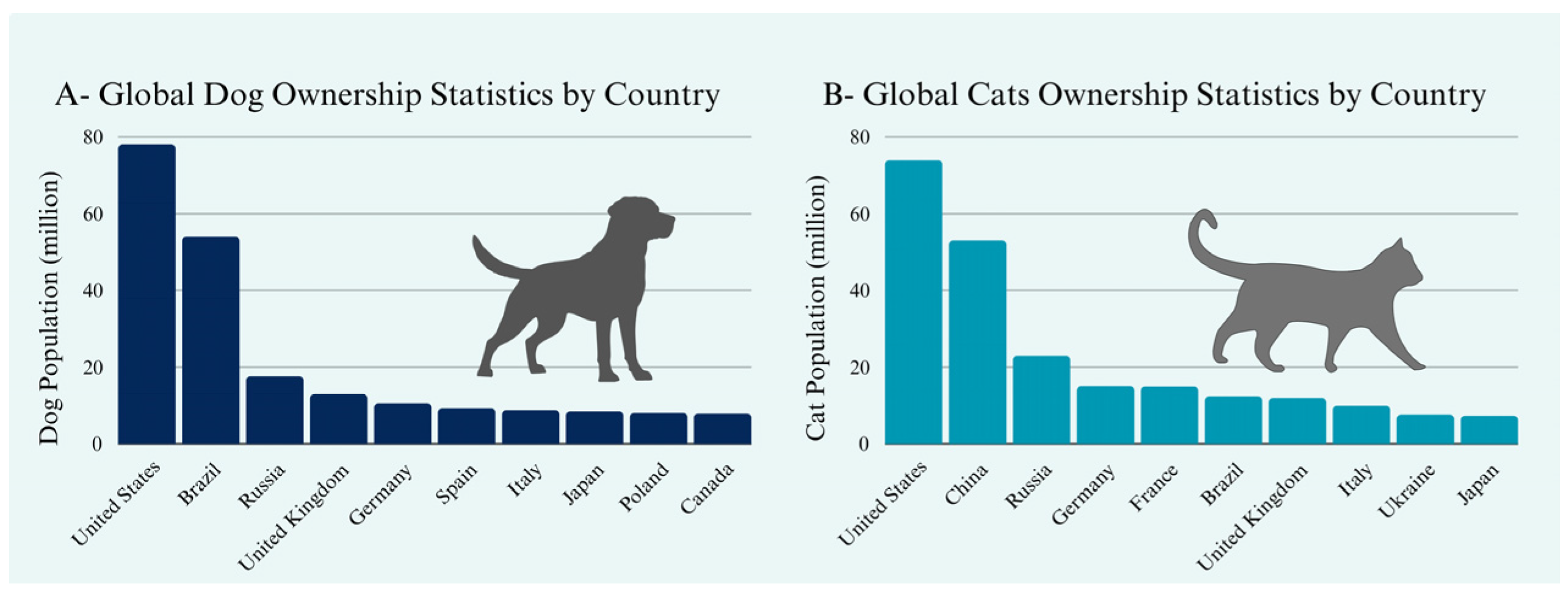 Animals 15 00389 g001