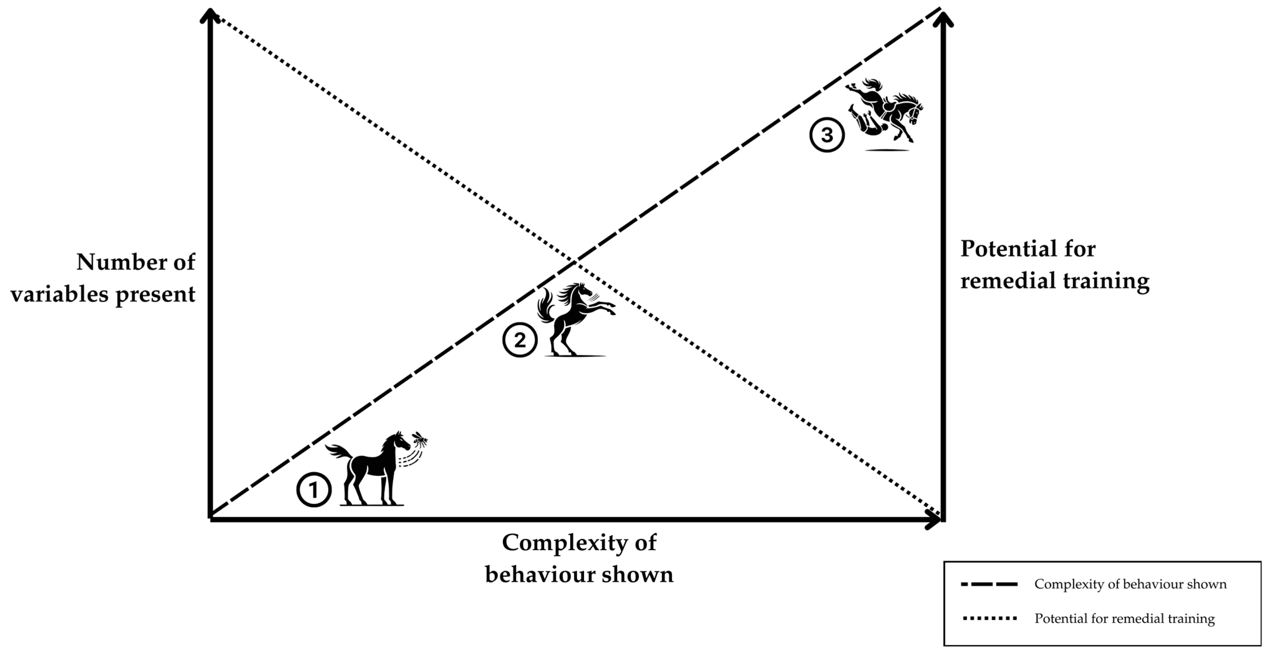 Animals 15 00399 g002