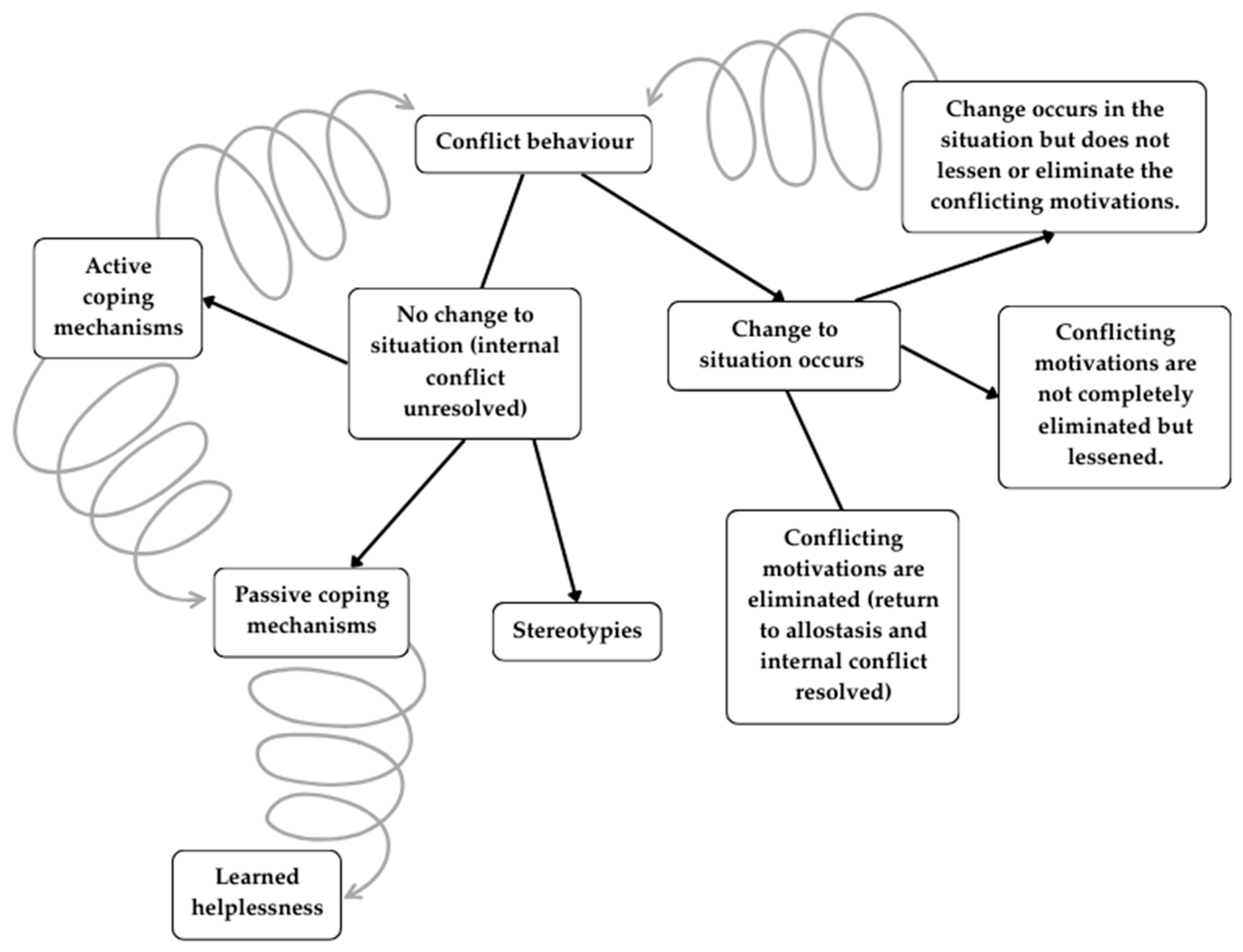 Animals 15 00399 g003