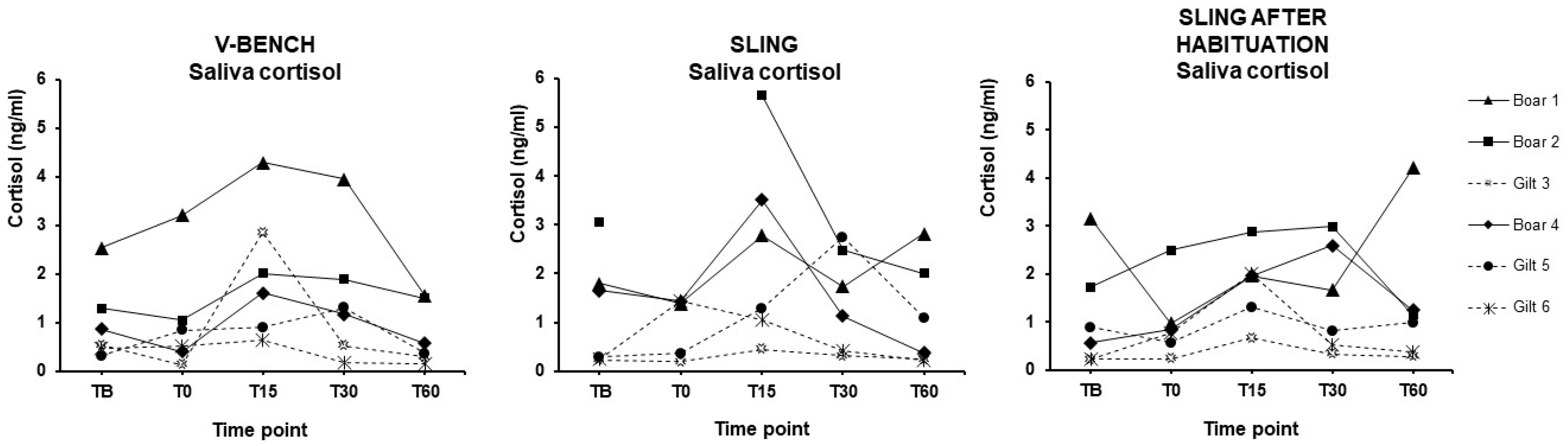 Animals 15 00407 g002 Animals 15 00407 g002