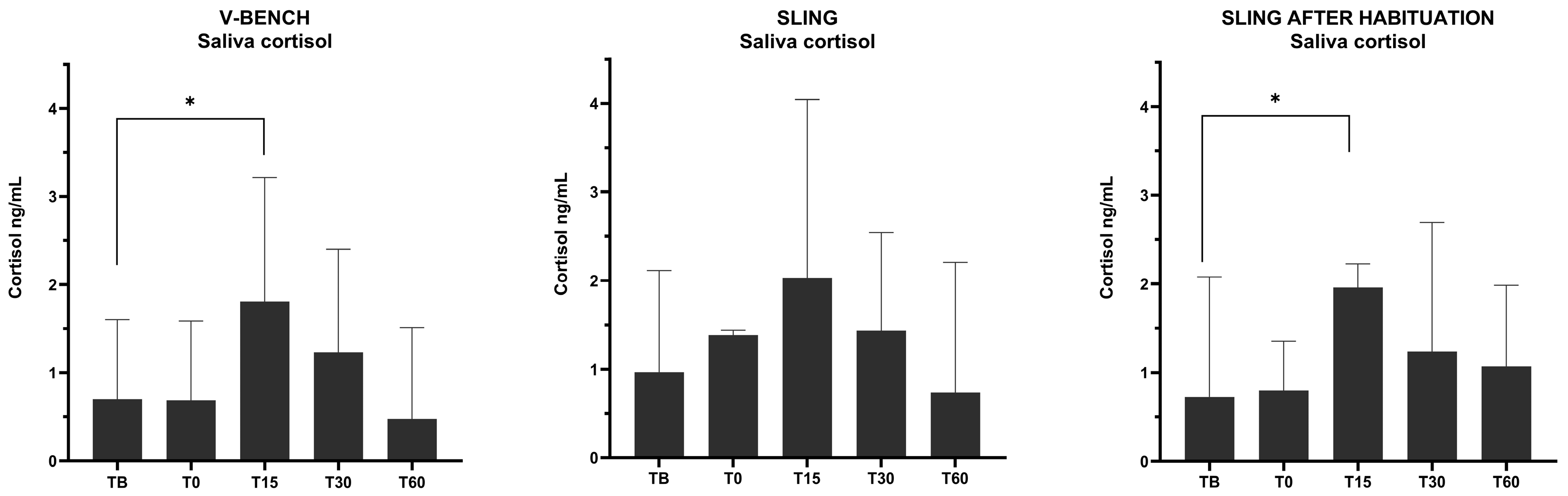 Animals 15 00407 g003 Animals 15 00407 g003