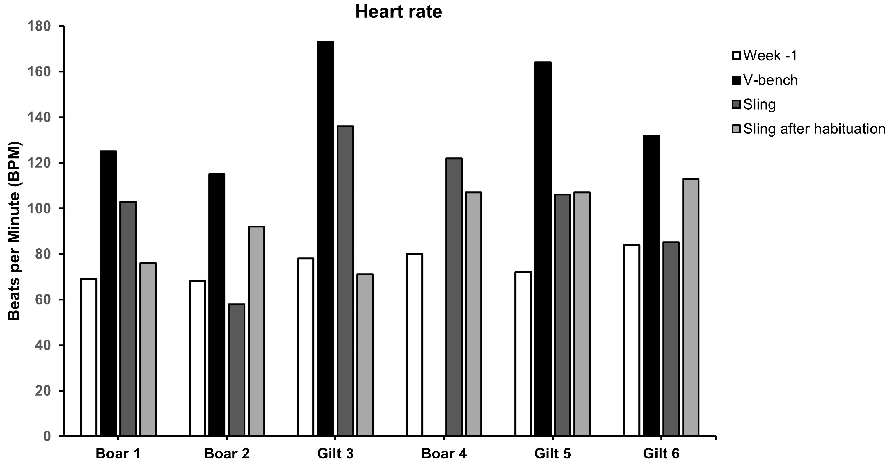 Animals 15 00407 g004 Animals 15 00407 g004