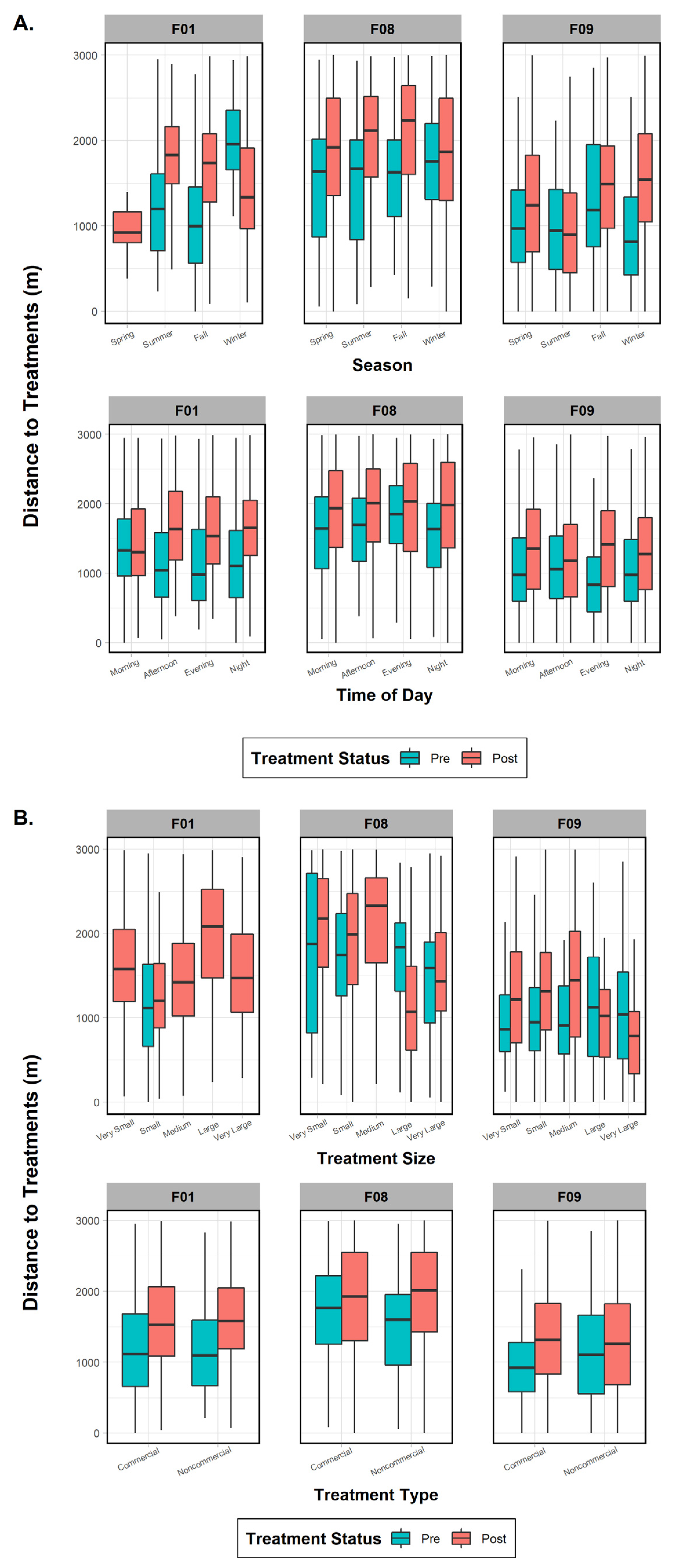 Animals 15 00434 g005a