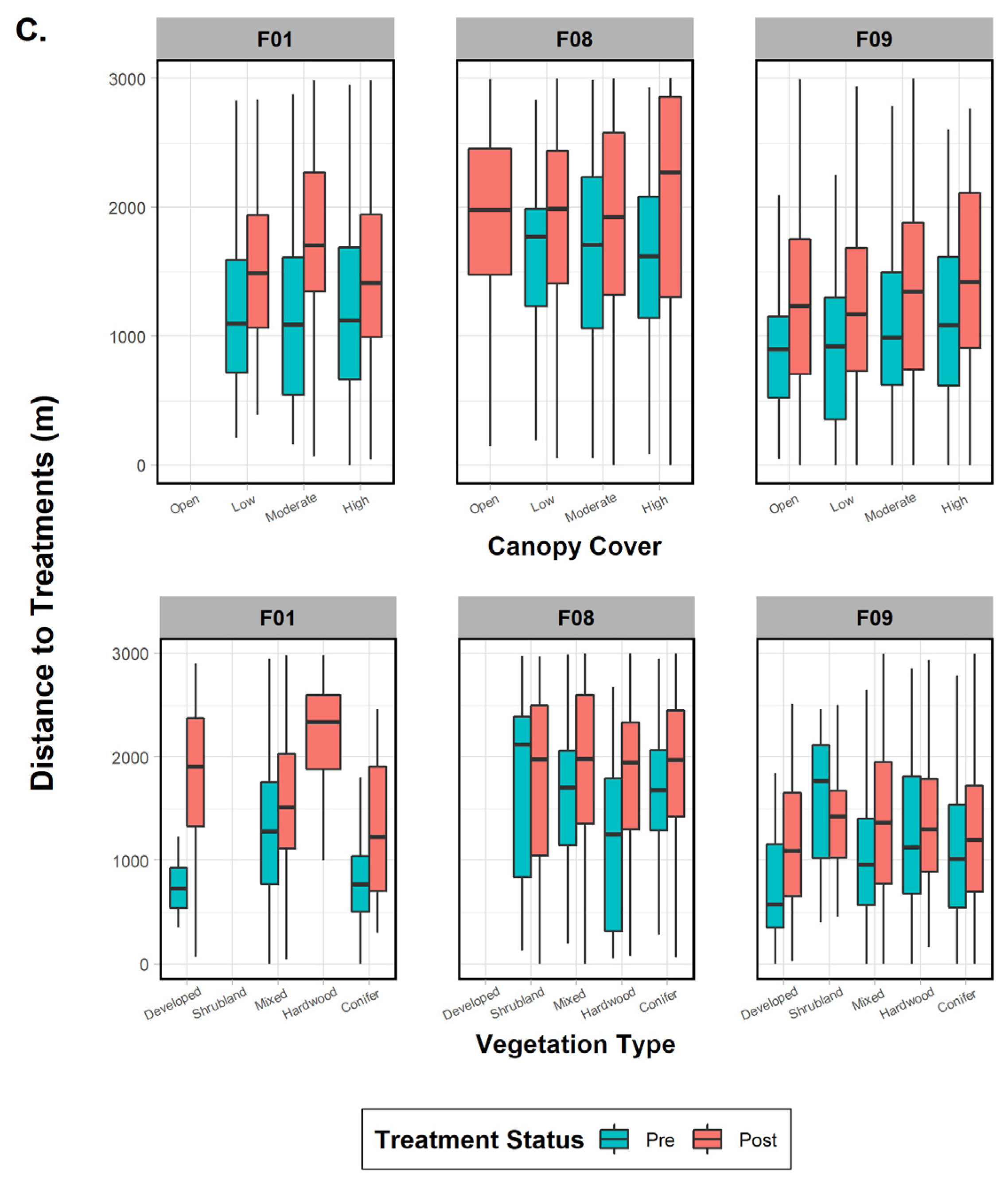 Animals 15 00434 g005b