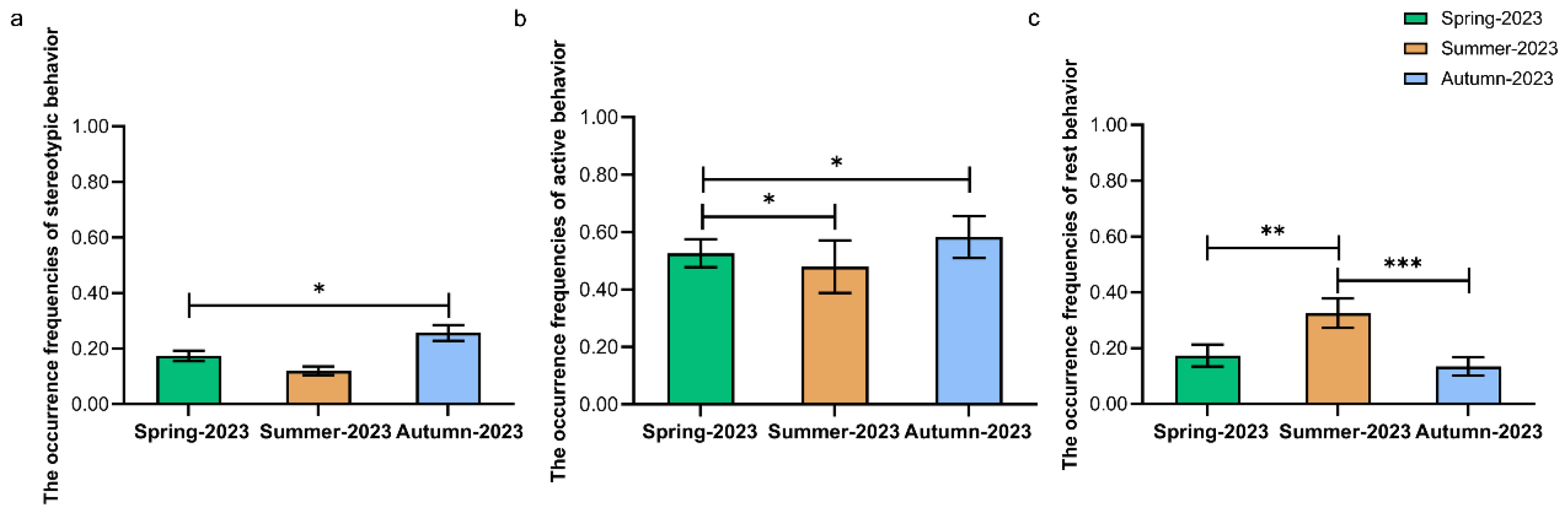Animals 15 00435 g001