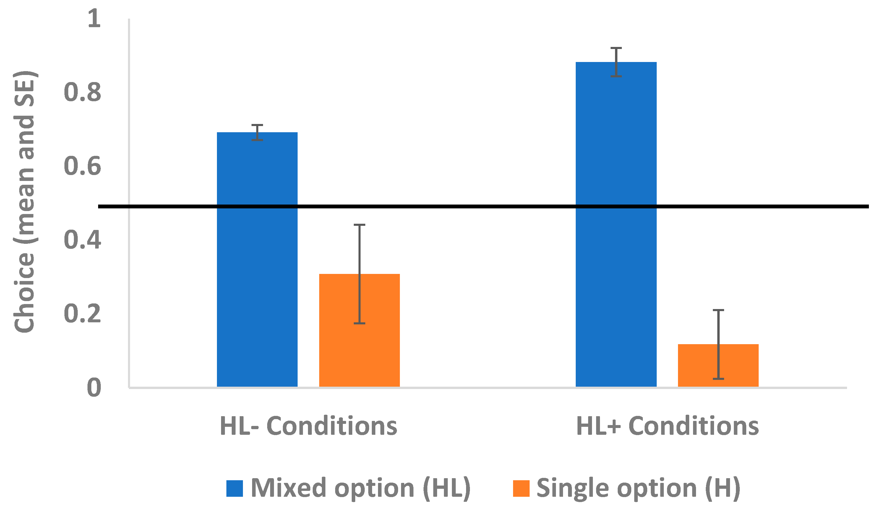 Animals 15 00453 g002