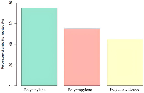 Animals 15 00464 g0a1