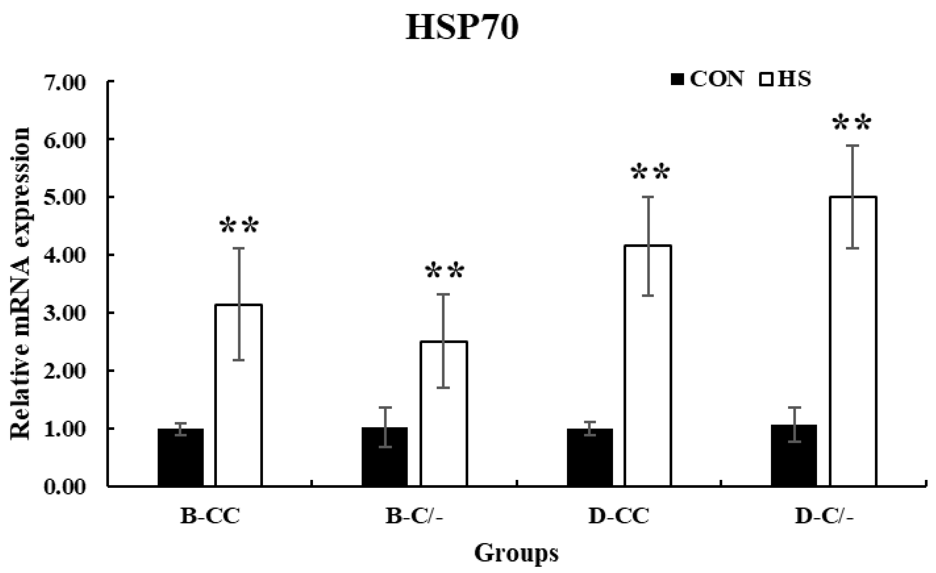 Animals 15 00475 g006