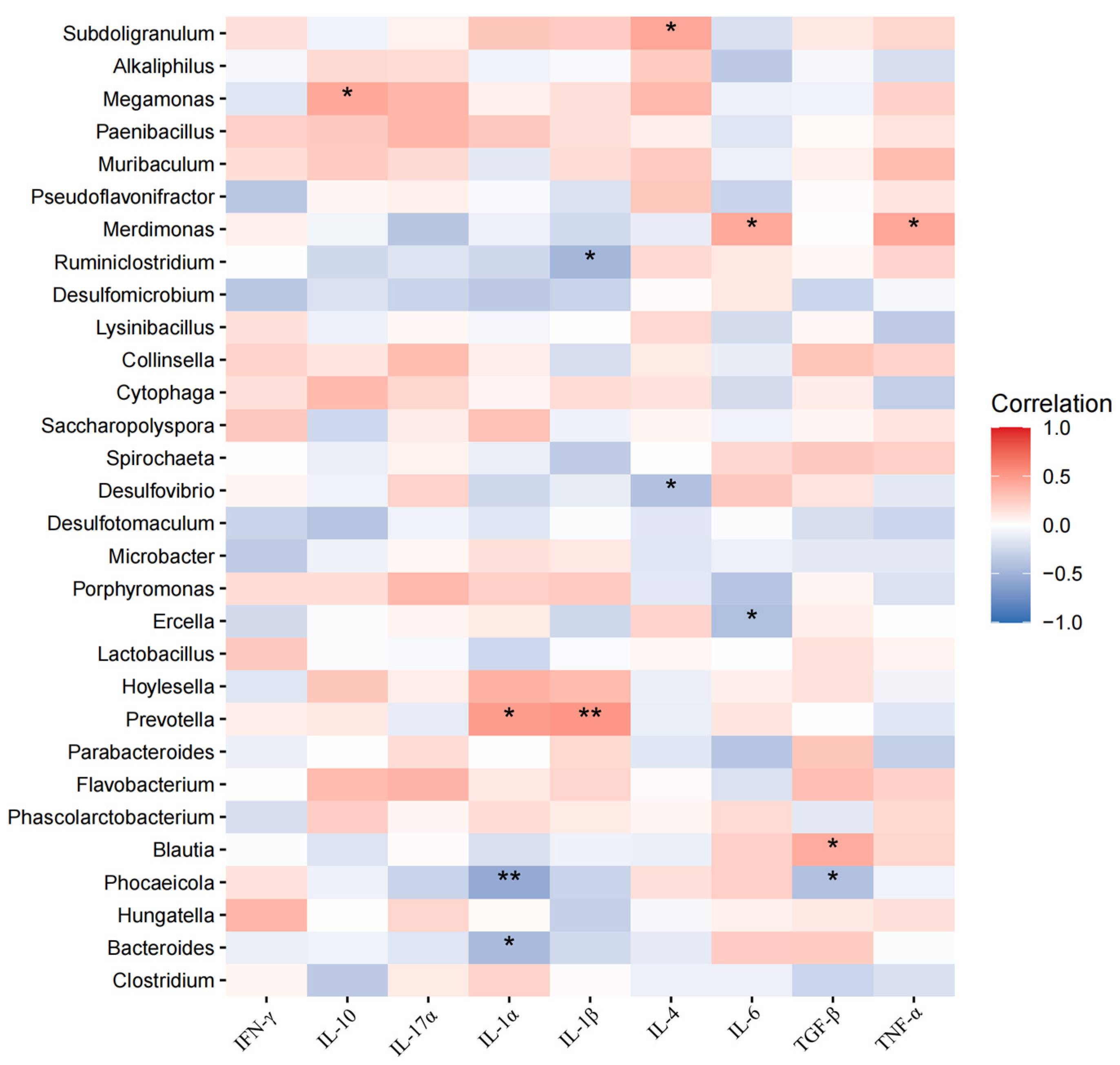 Animals 15 00500 g007