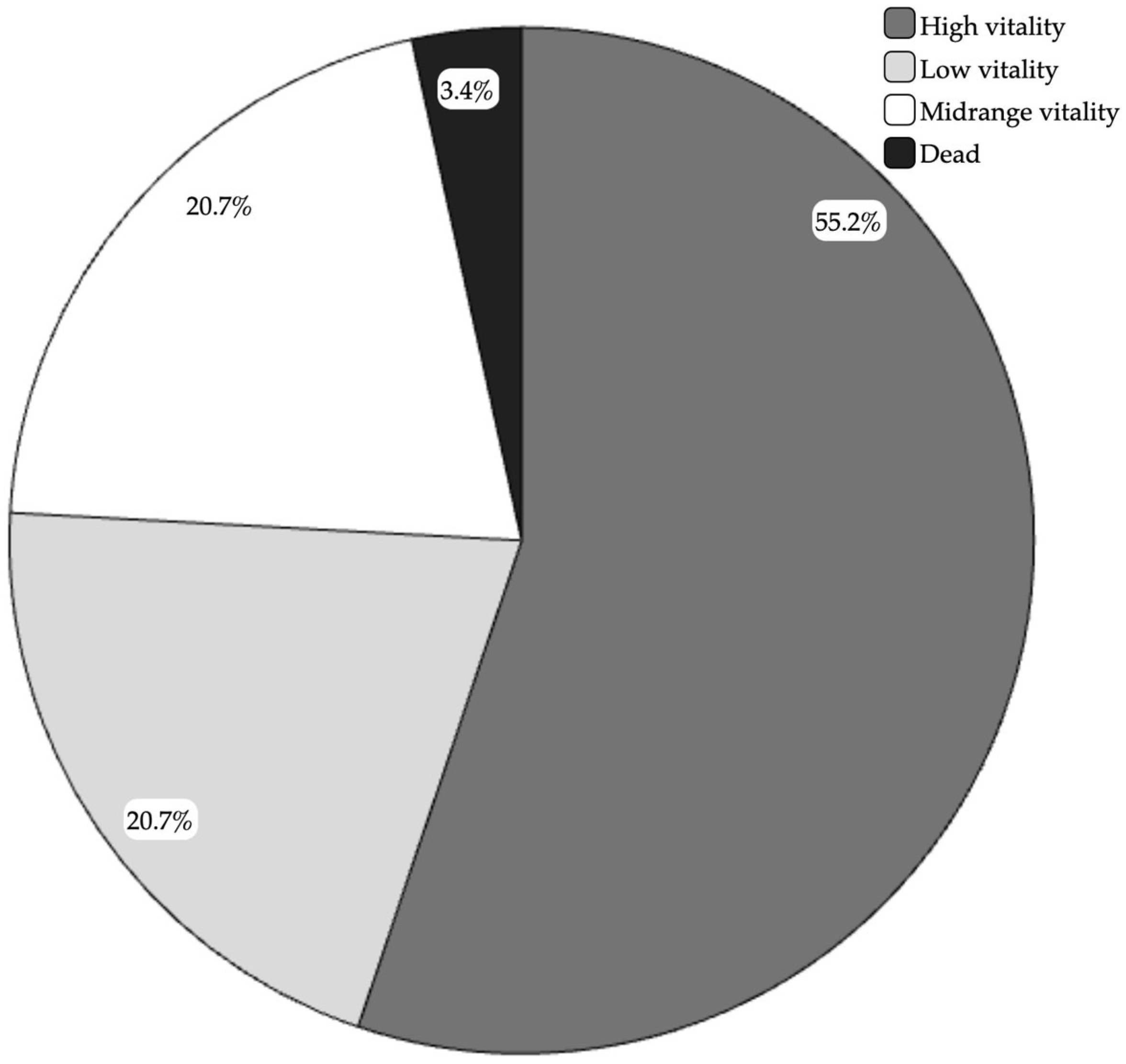 Animals 15 00503 g001