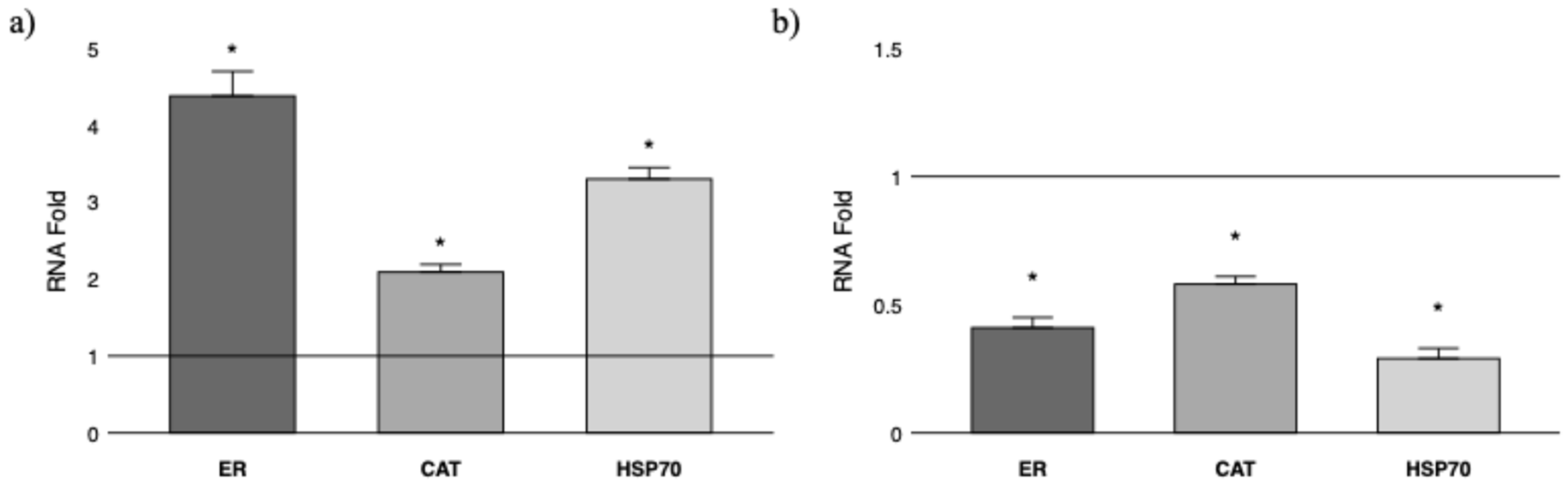 Animals 15 00503 g002