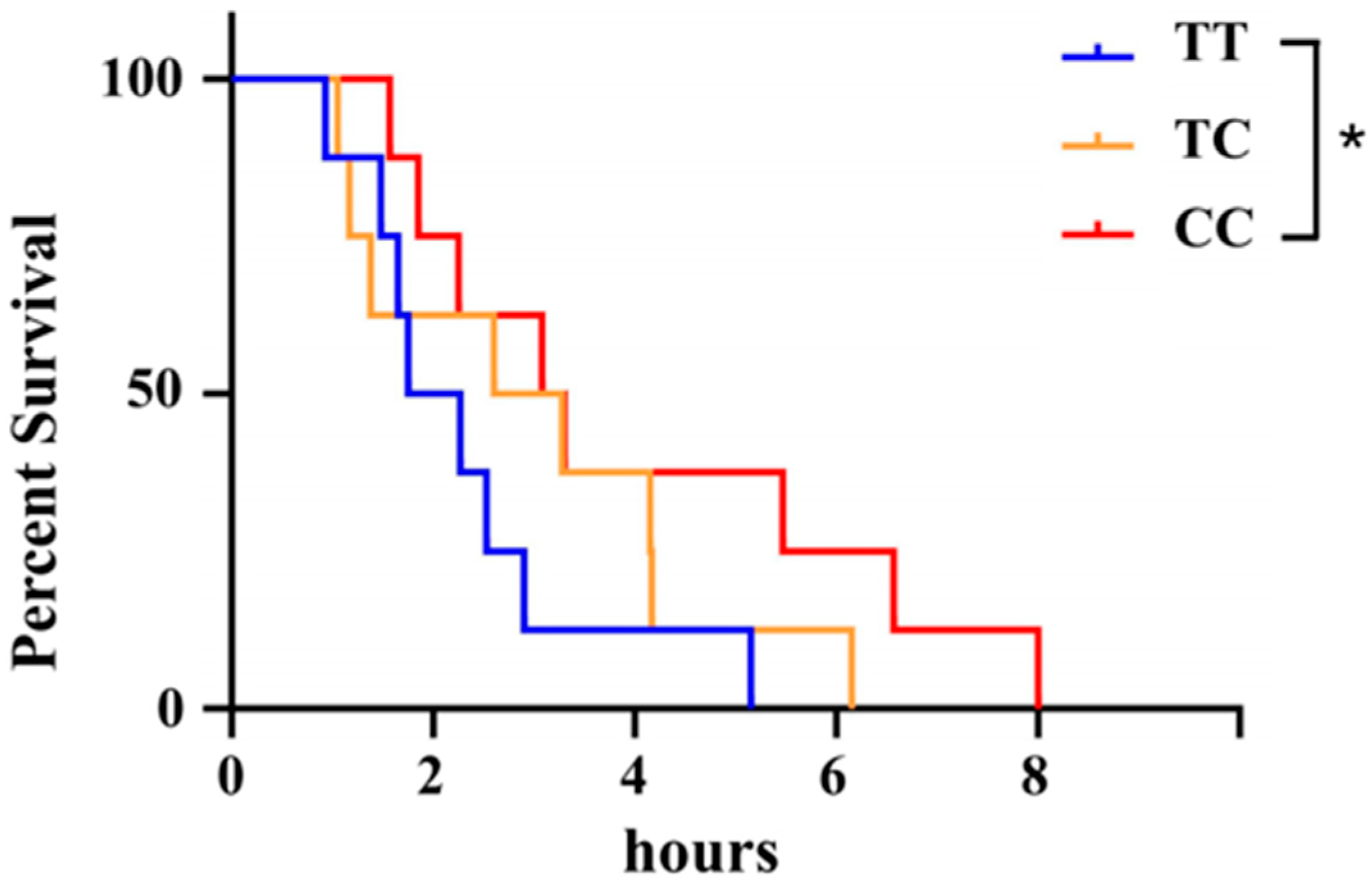 Animals 15 00532 g001