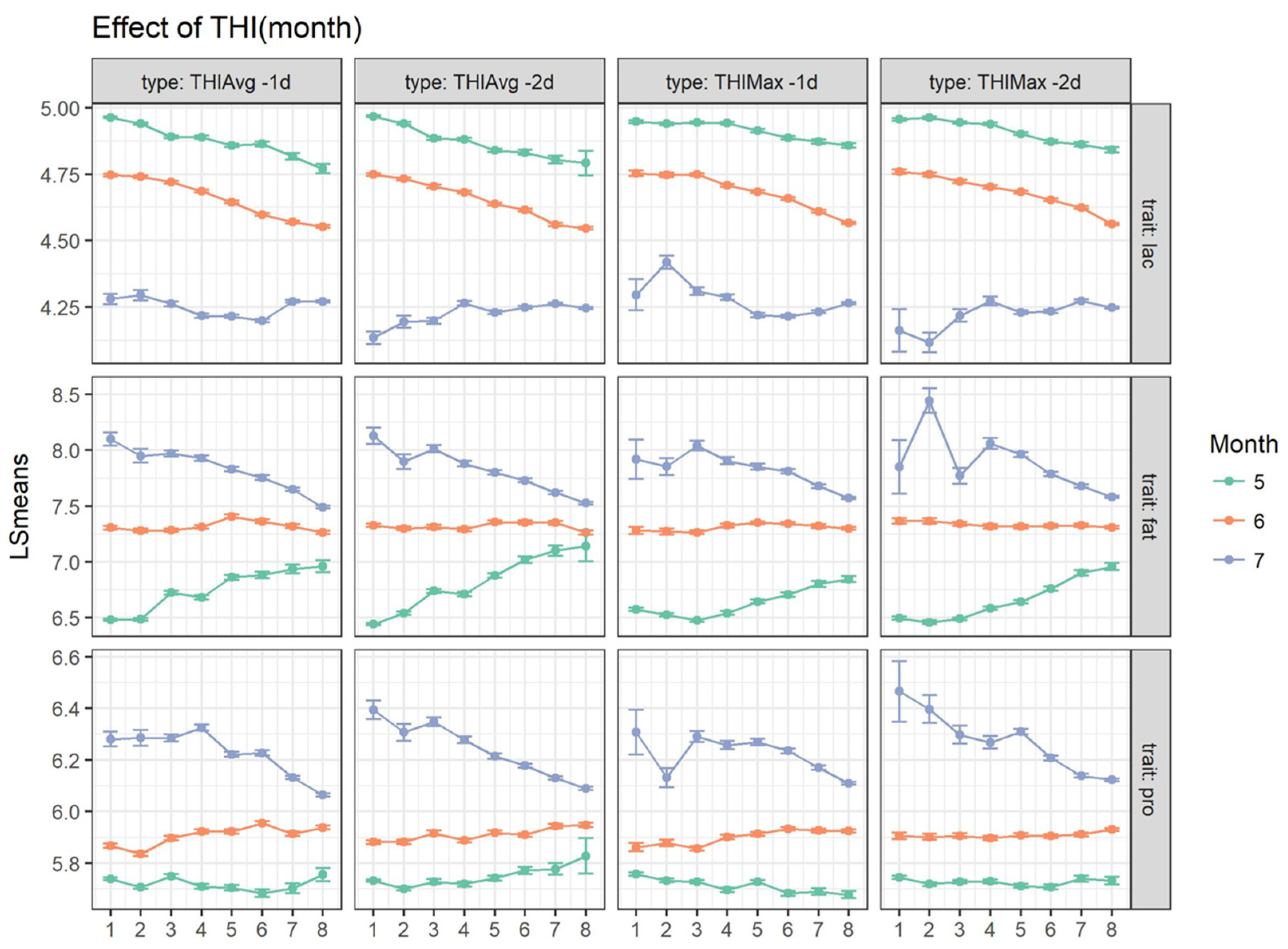 Animals 15 00533 g003
