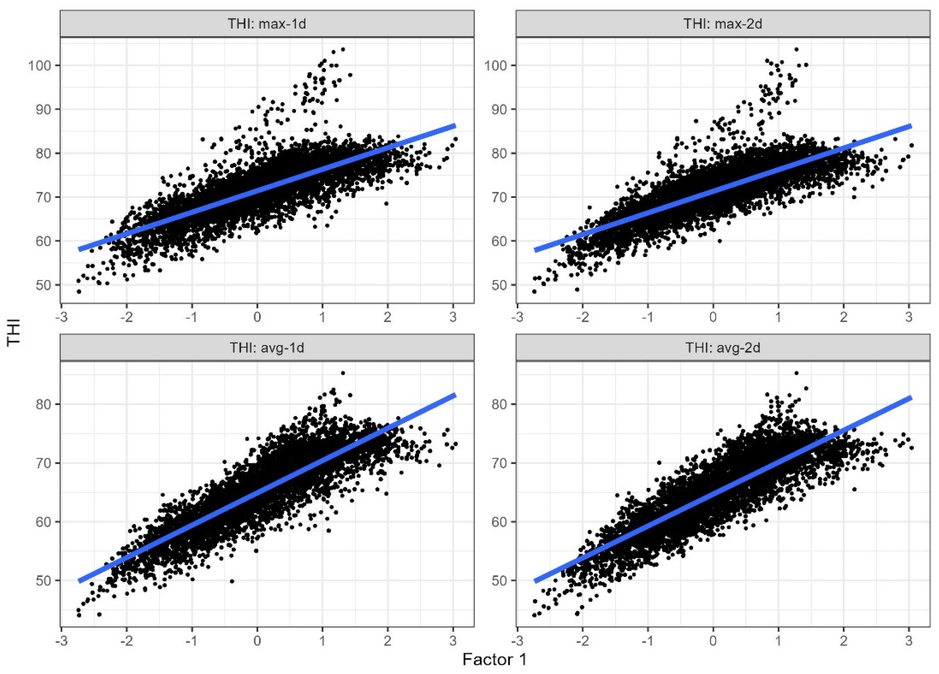 Animals 15 00533 g005