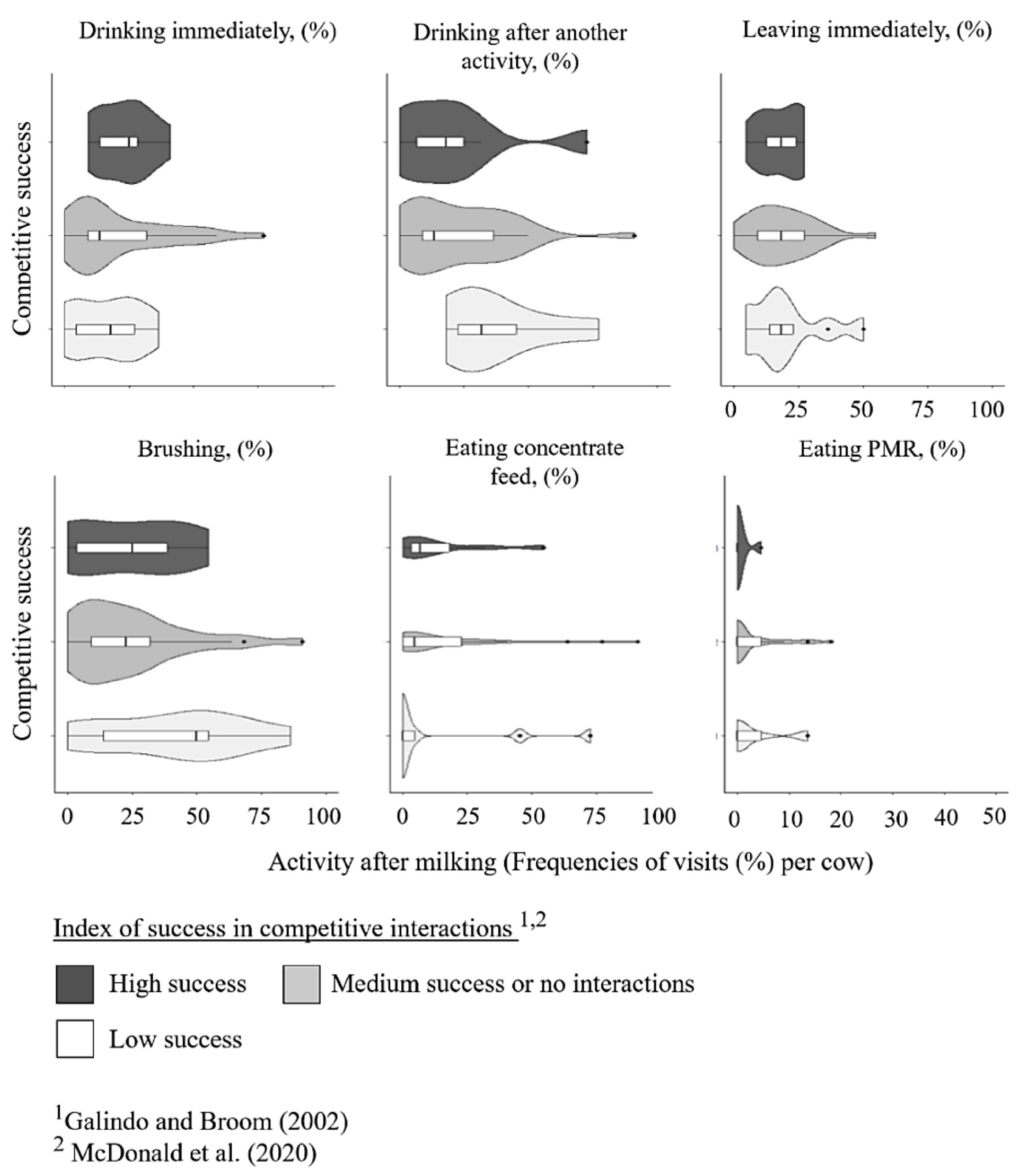 Animals 15 00534 g004