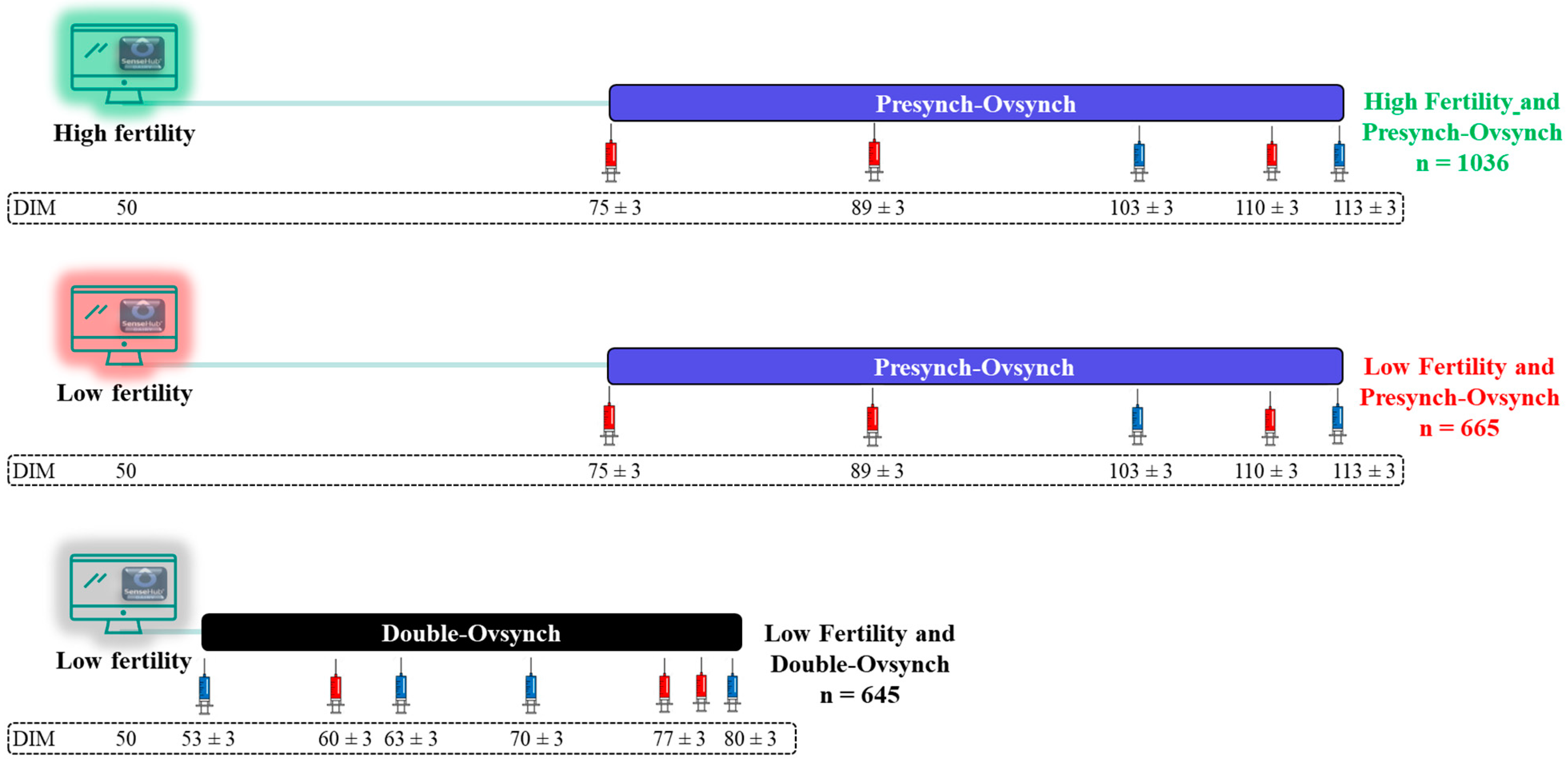 Animals 15 00536 g001