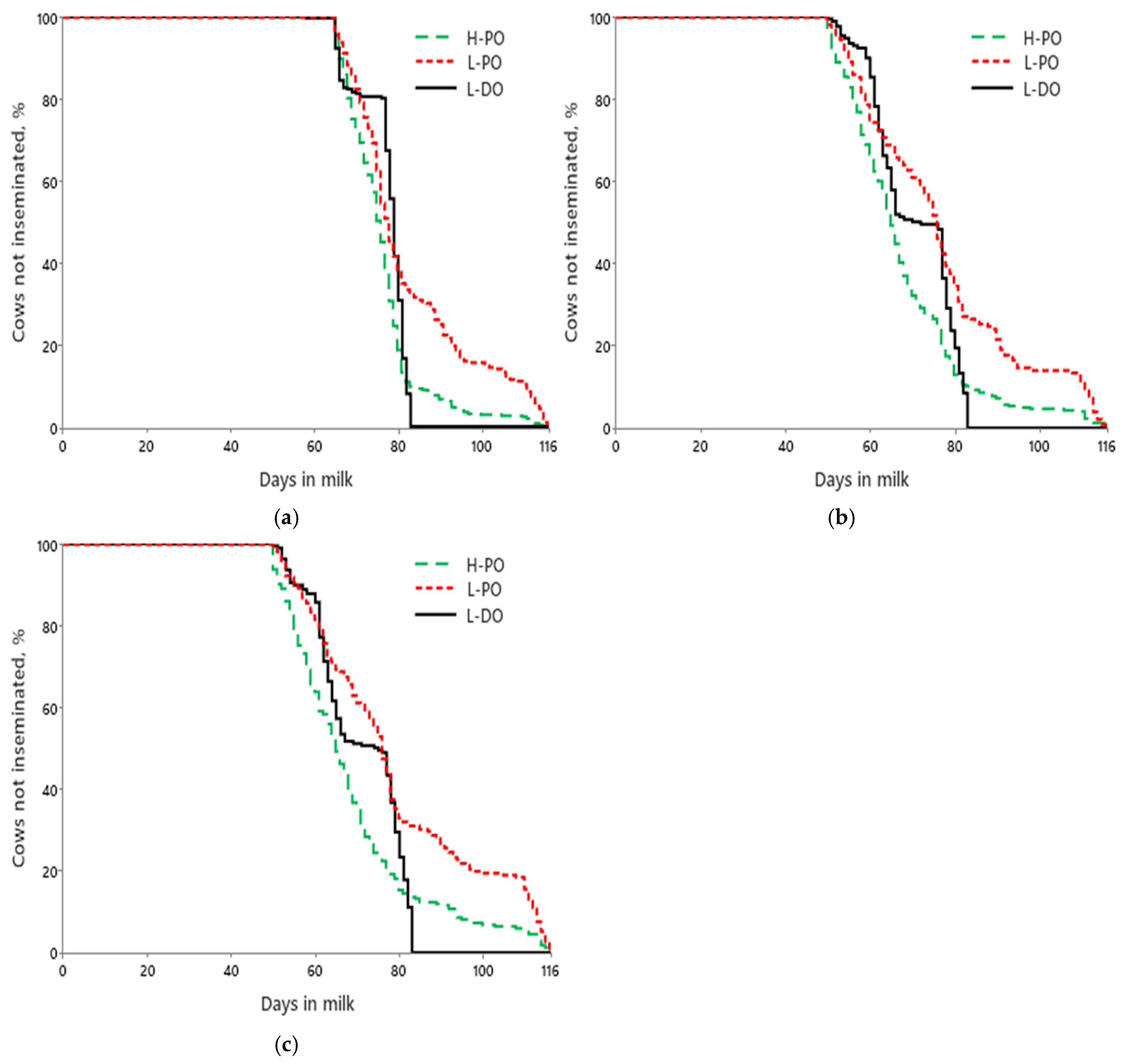 Animals 15 00536 g002