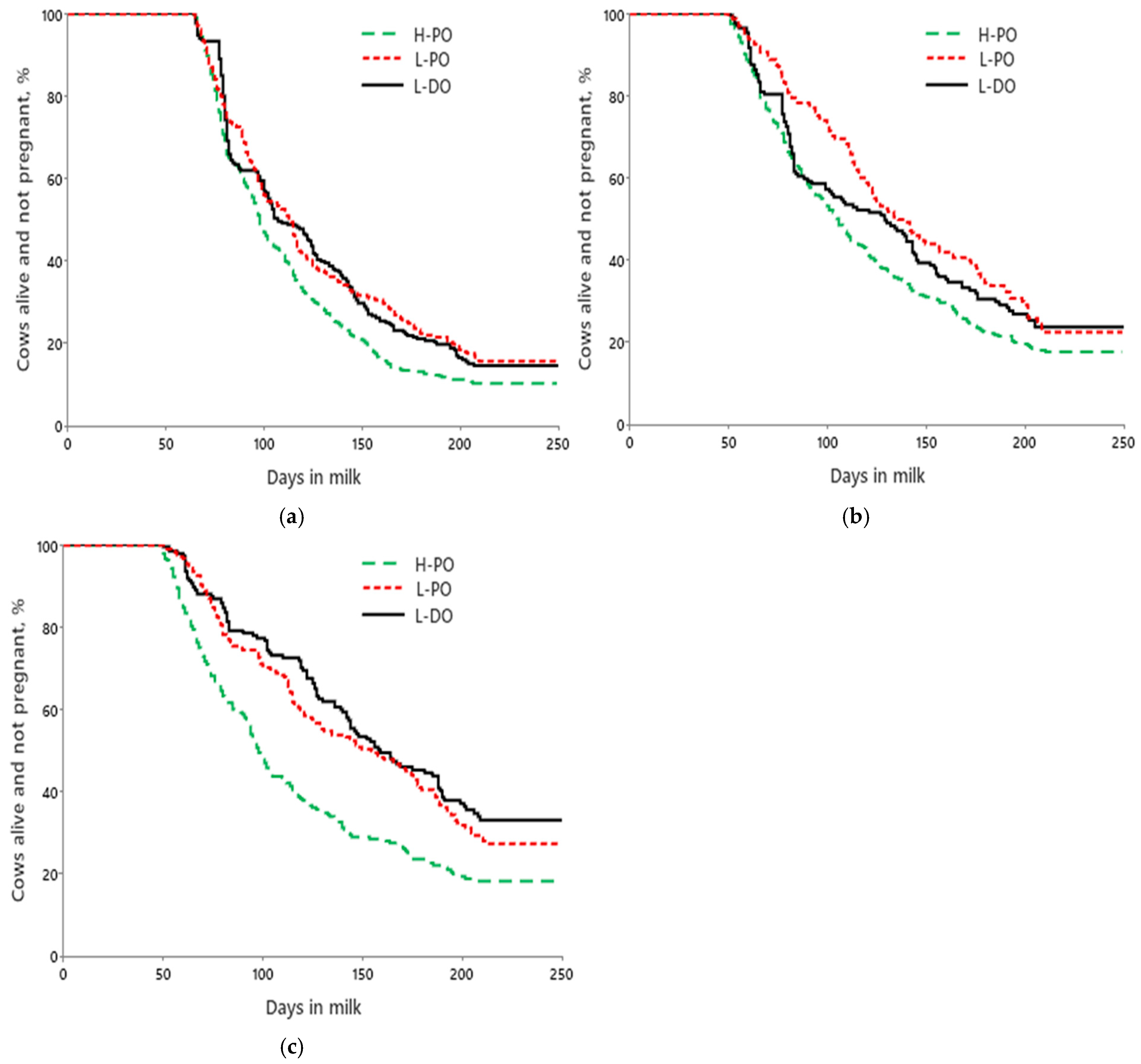 Animals 15 00536 g004