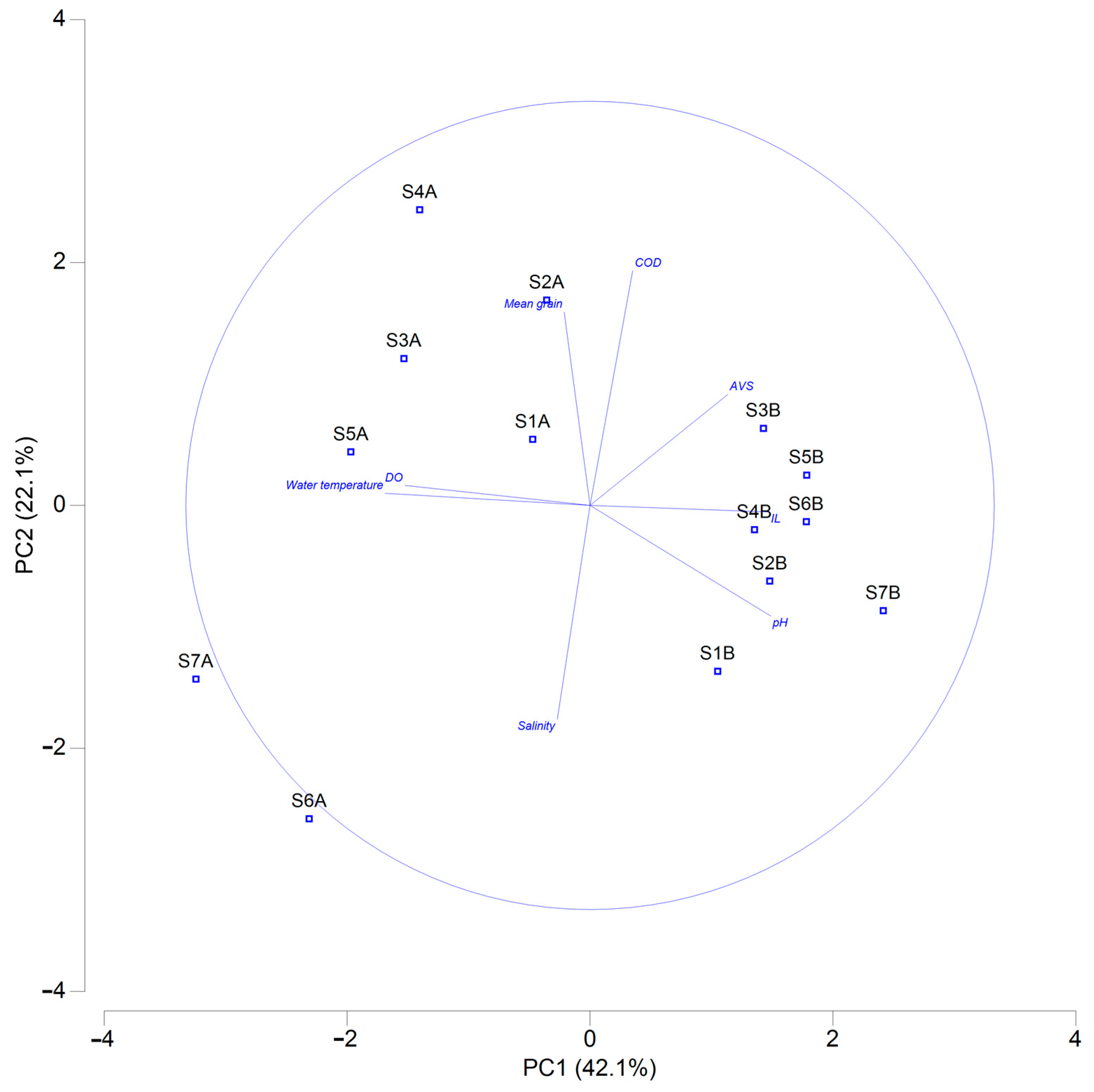 Animals 15 00539 g002