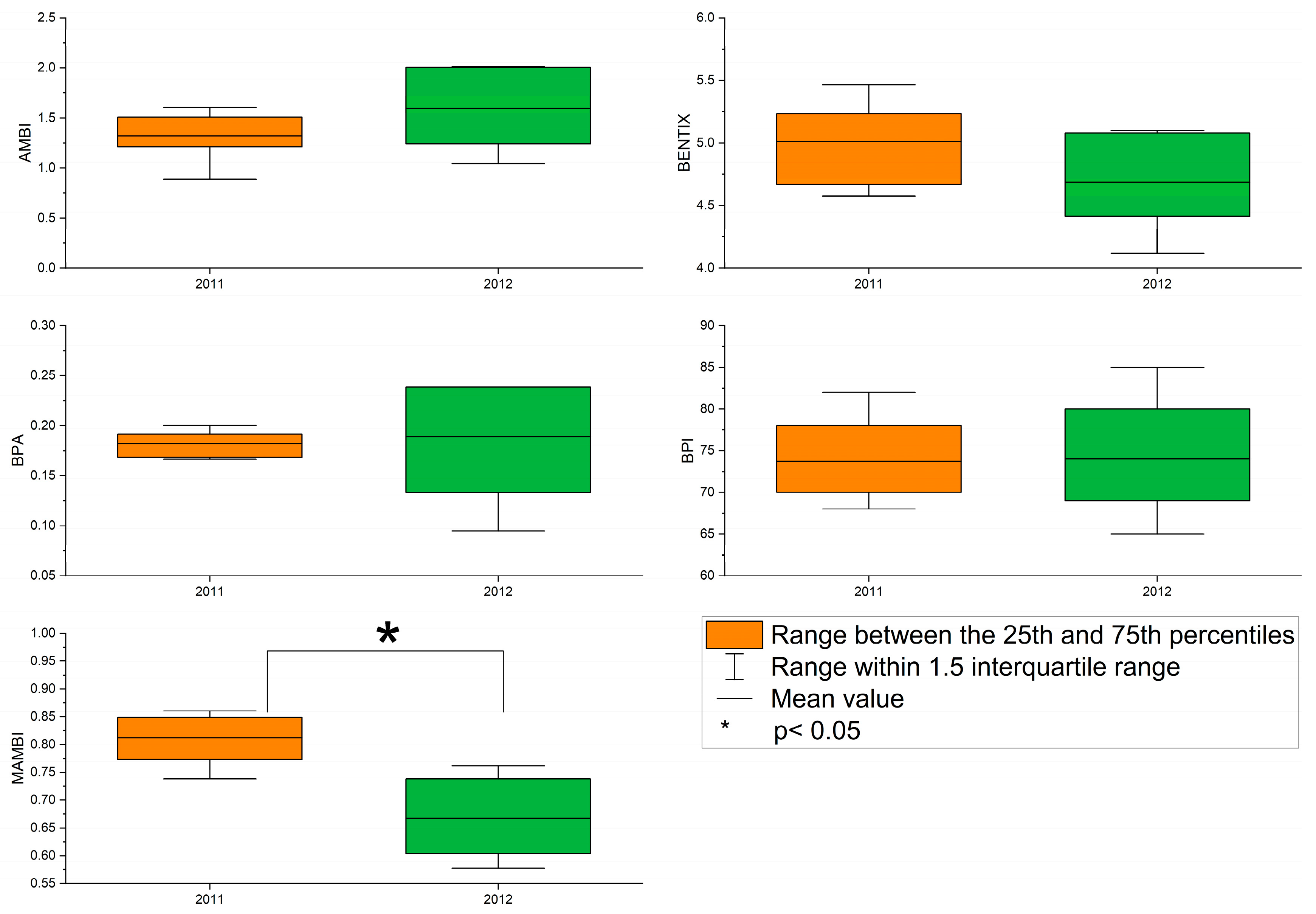 Animals 15 00539 g006