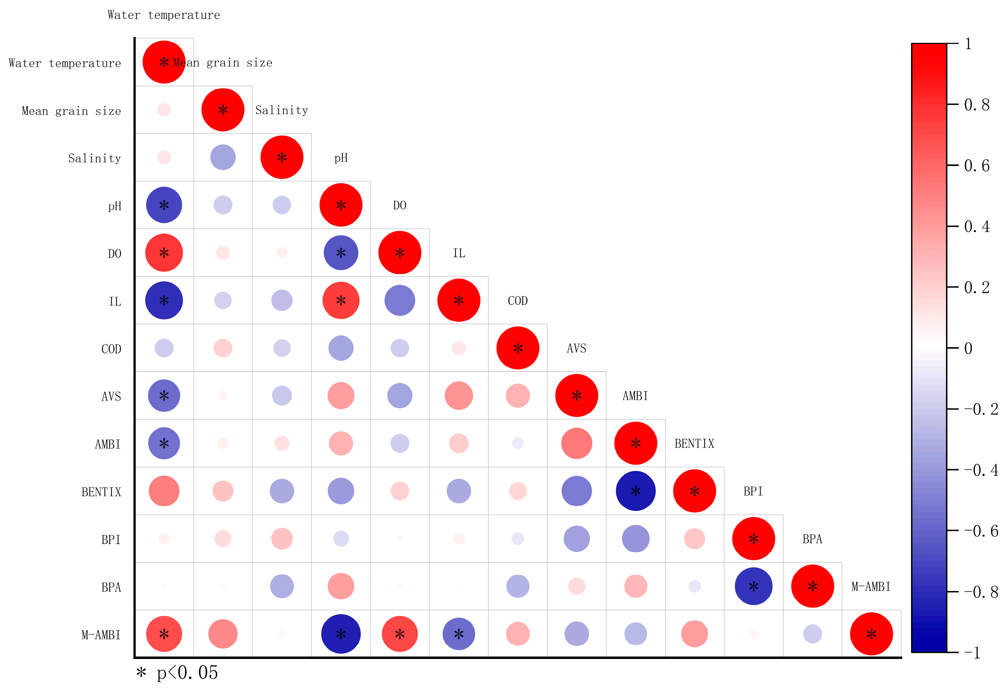 Animals 15 00539 g007