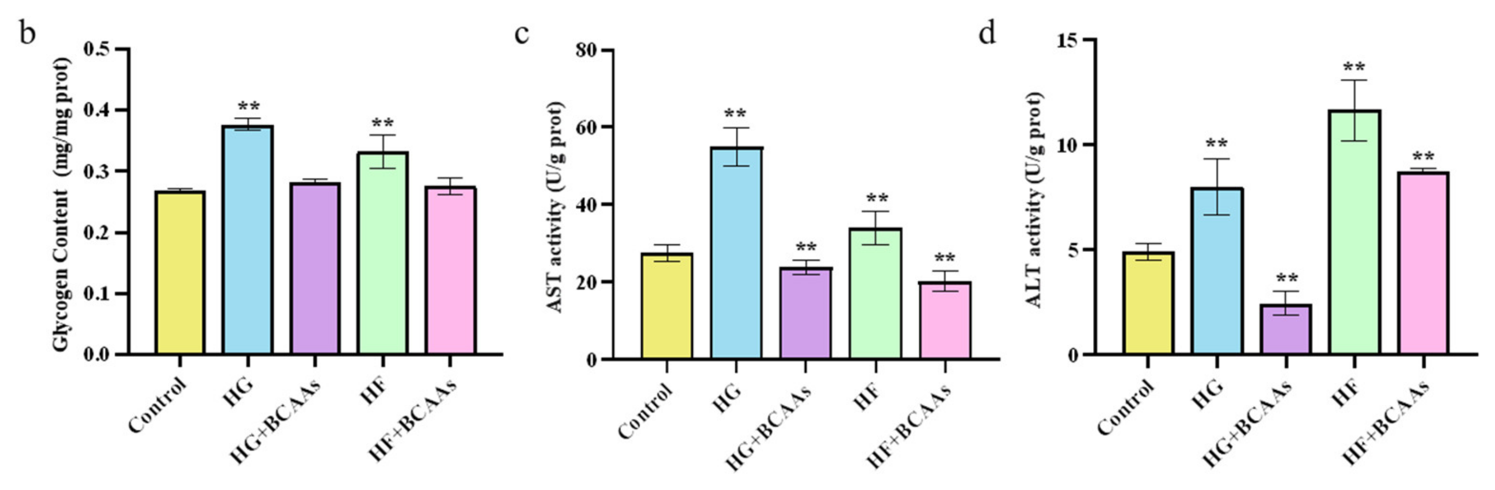 Animals 15 00560 g001b