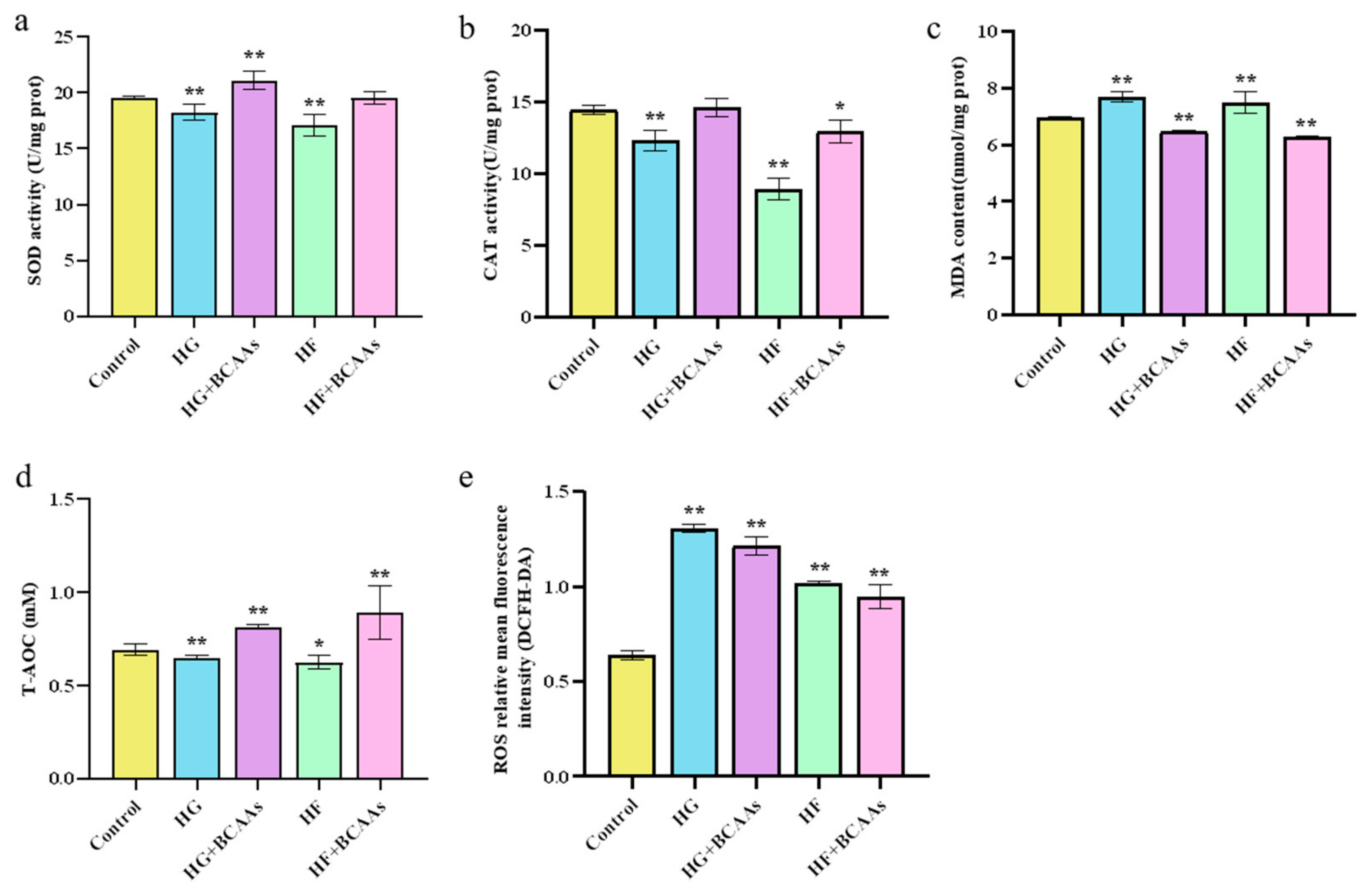 Animals 15 00560 g002
