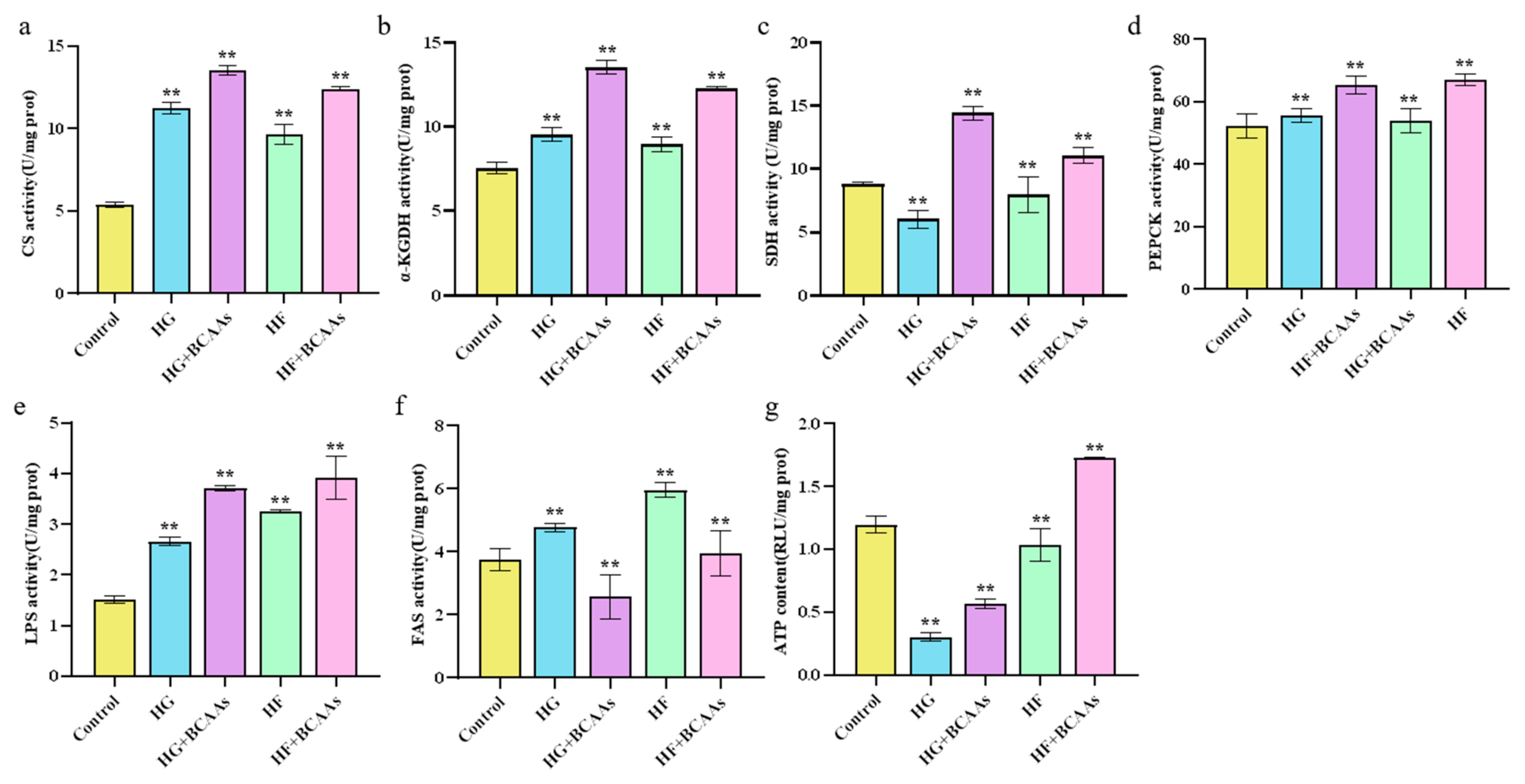 Animals 15 00560 g003