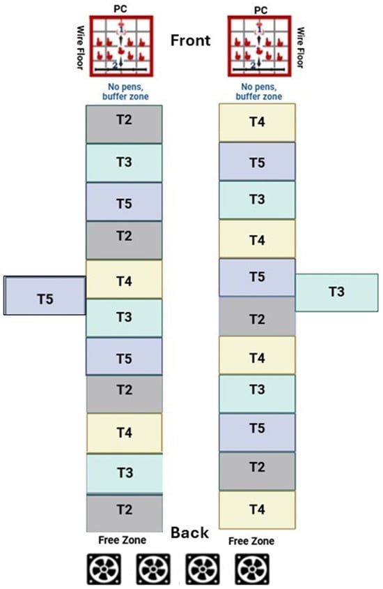 Animals 15 00570 g0a1