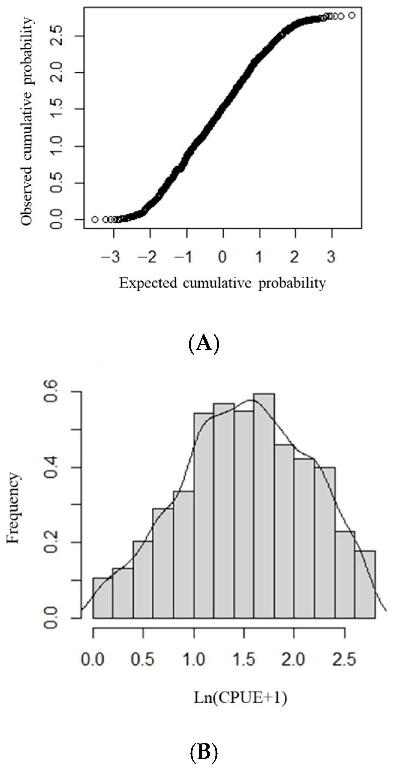Animals 15 00573 g001 Animals 15 00573 g001