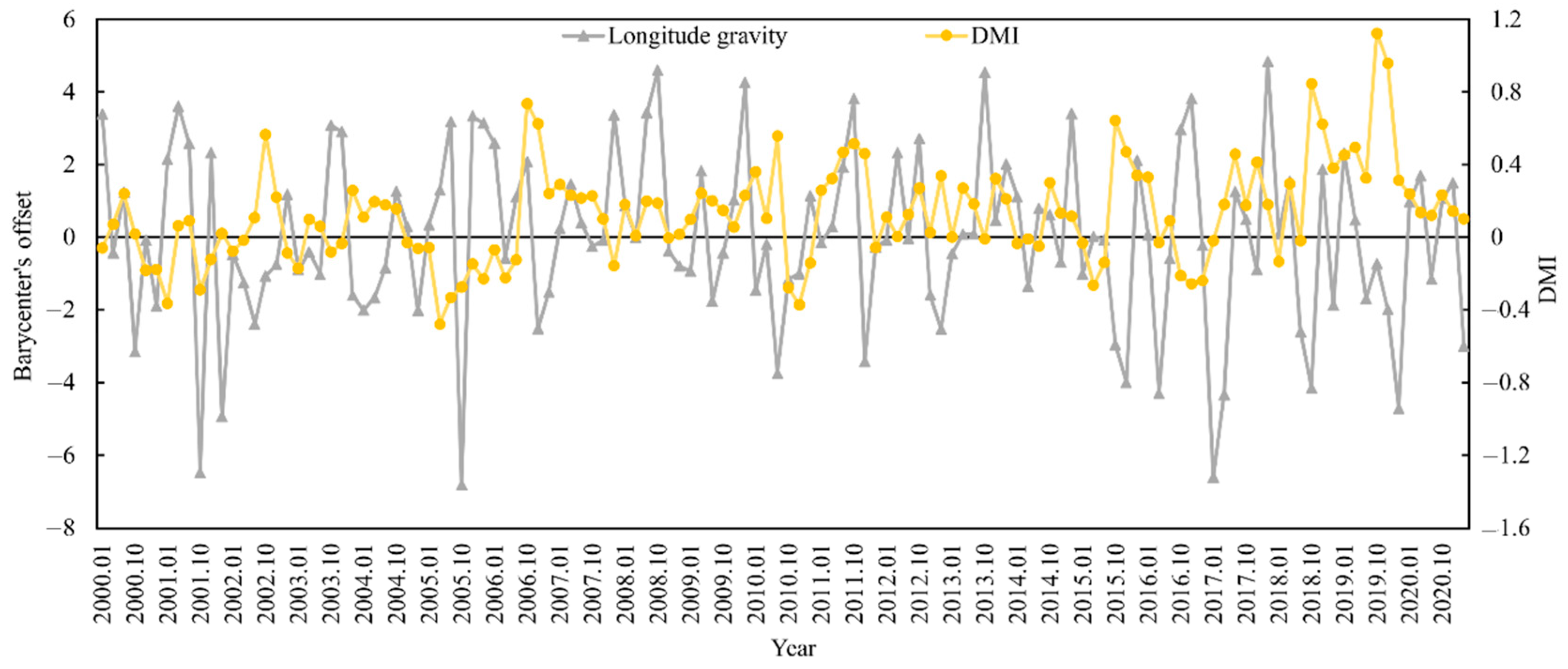 Animals 15 00573 g005 Animals 15 00573 g005