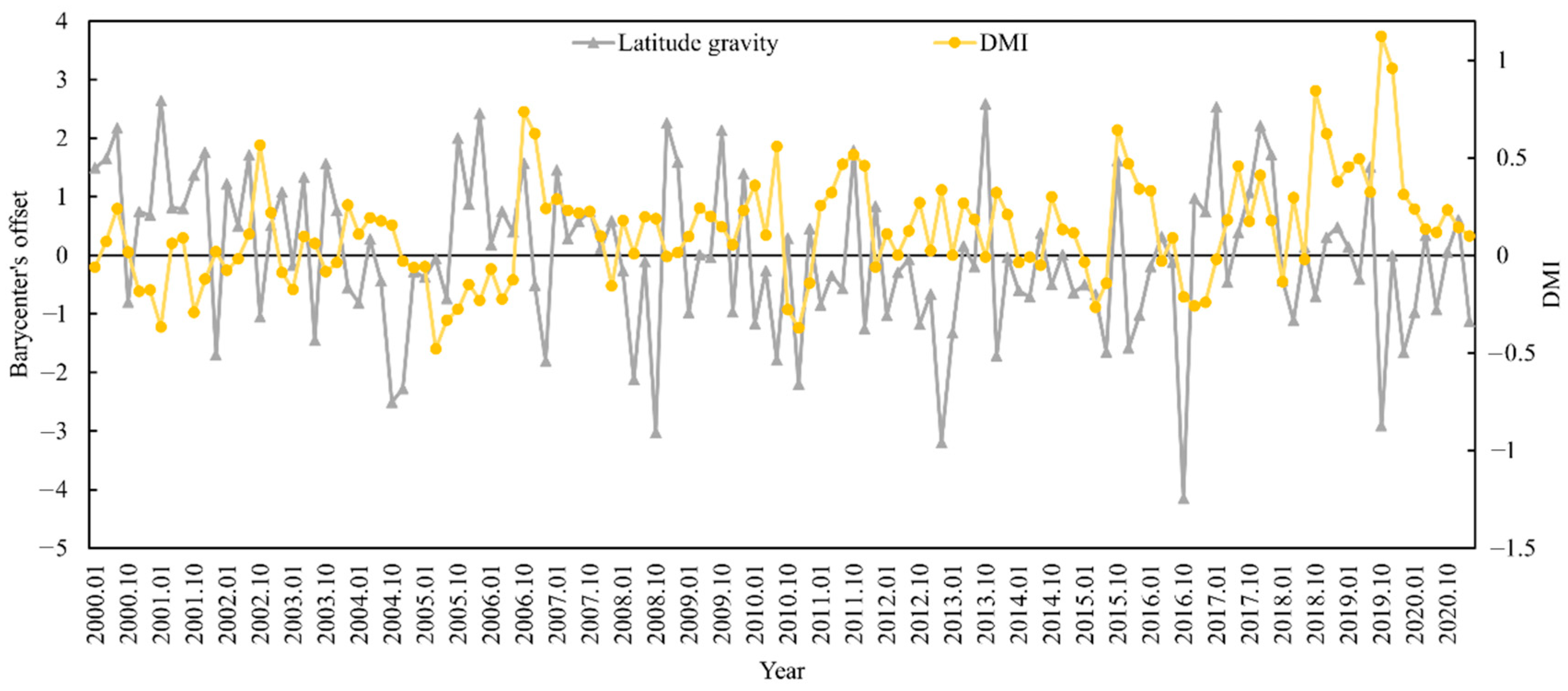 Animals 15 00573 g006 Animals 15 00573 g006