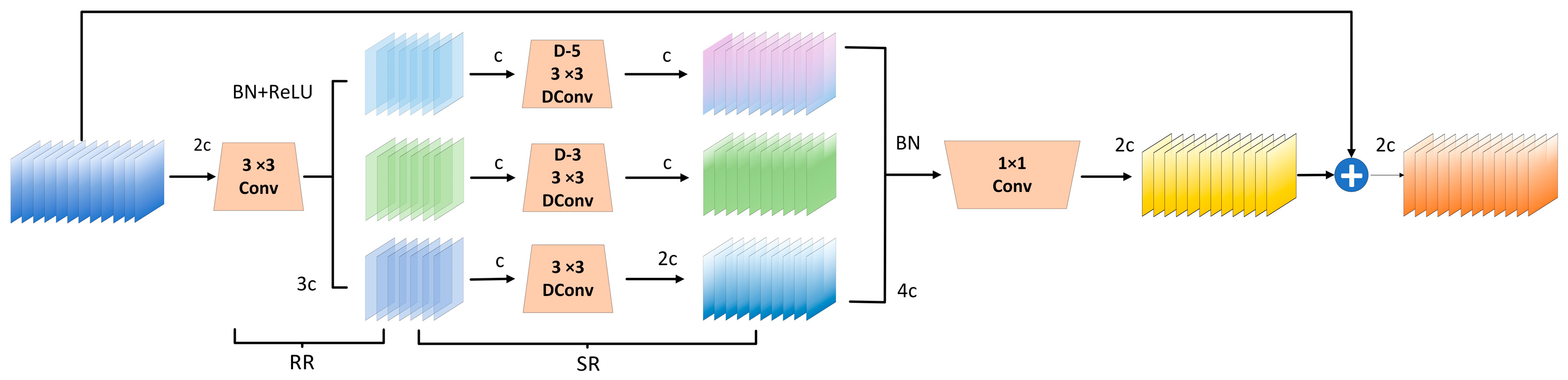 Animals 15 00580 g008