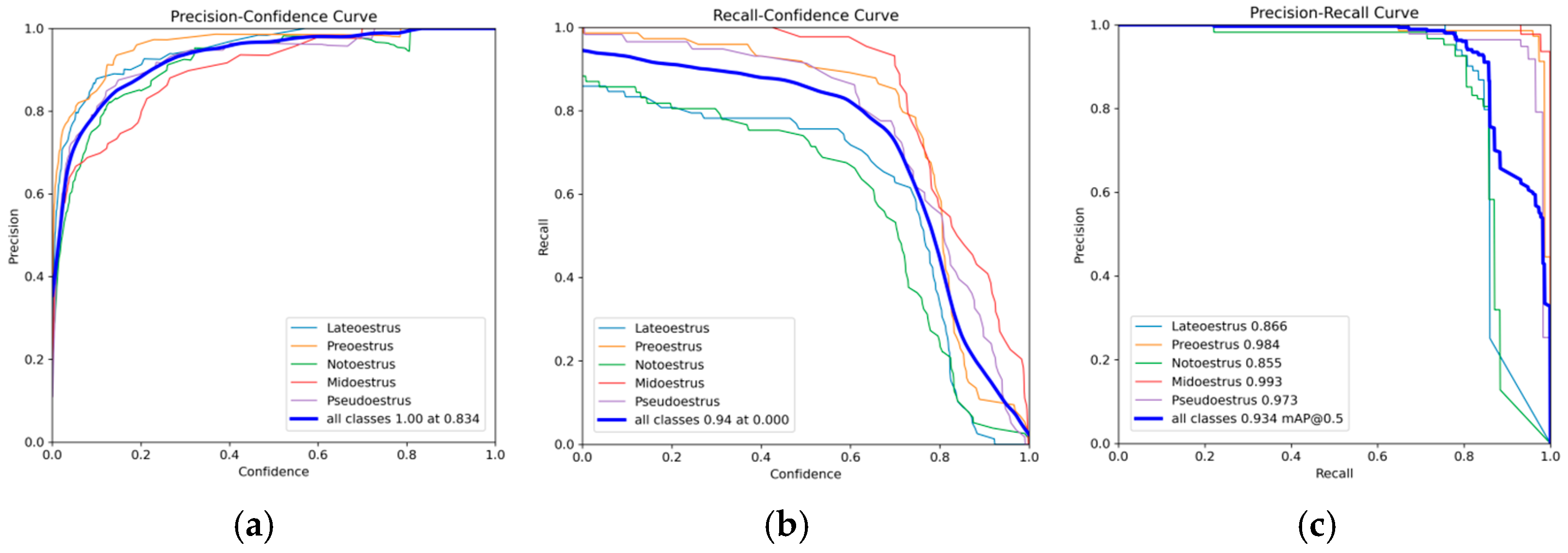Animals 15 00580 g011
