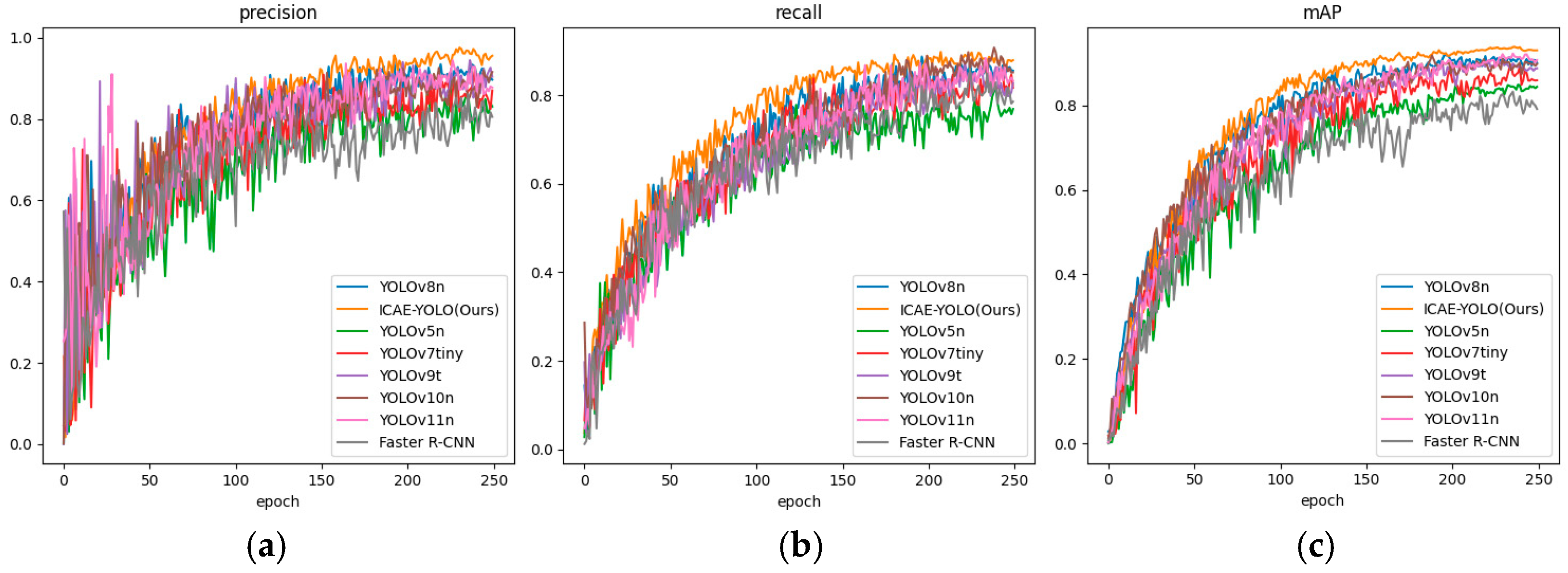Animals 15 00580 g015