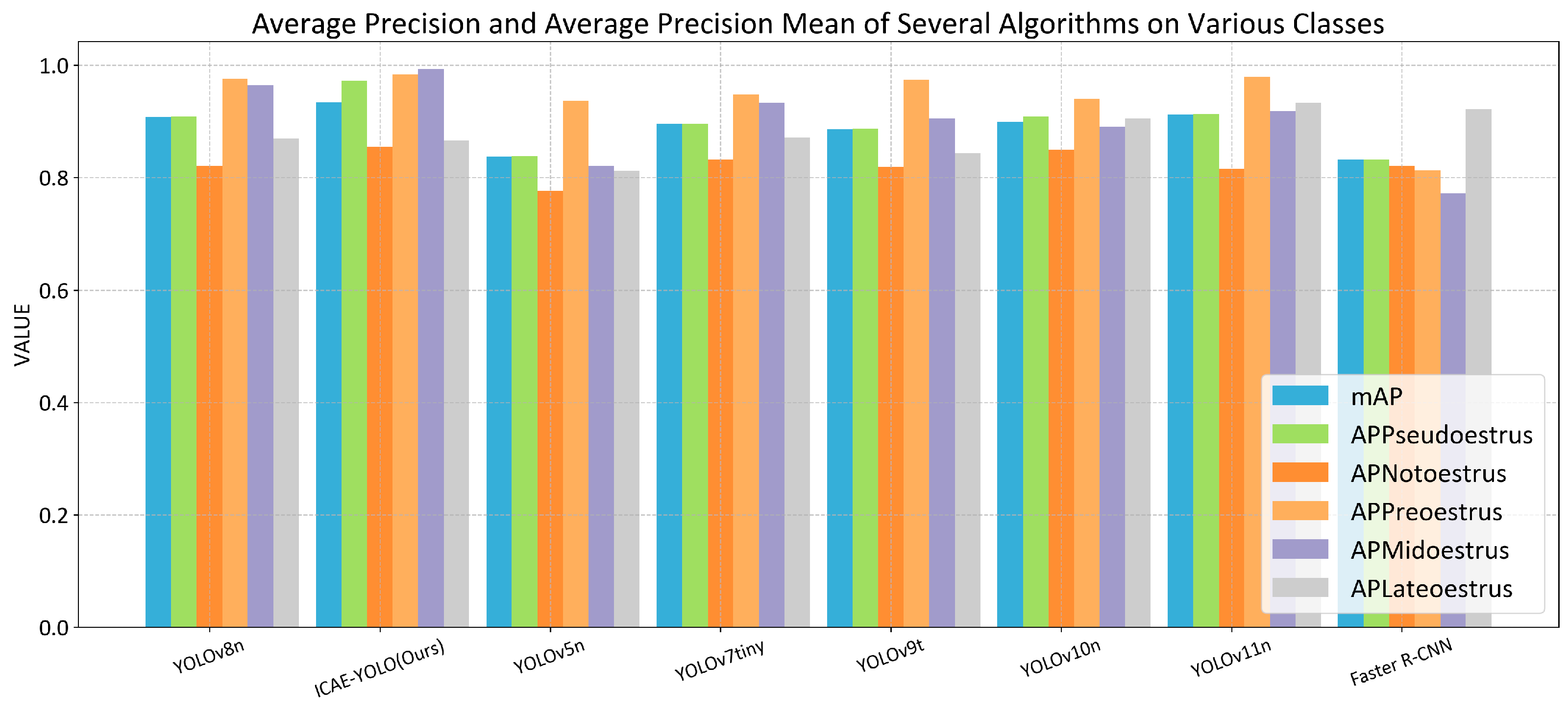 Animals 15 00580 g016