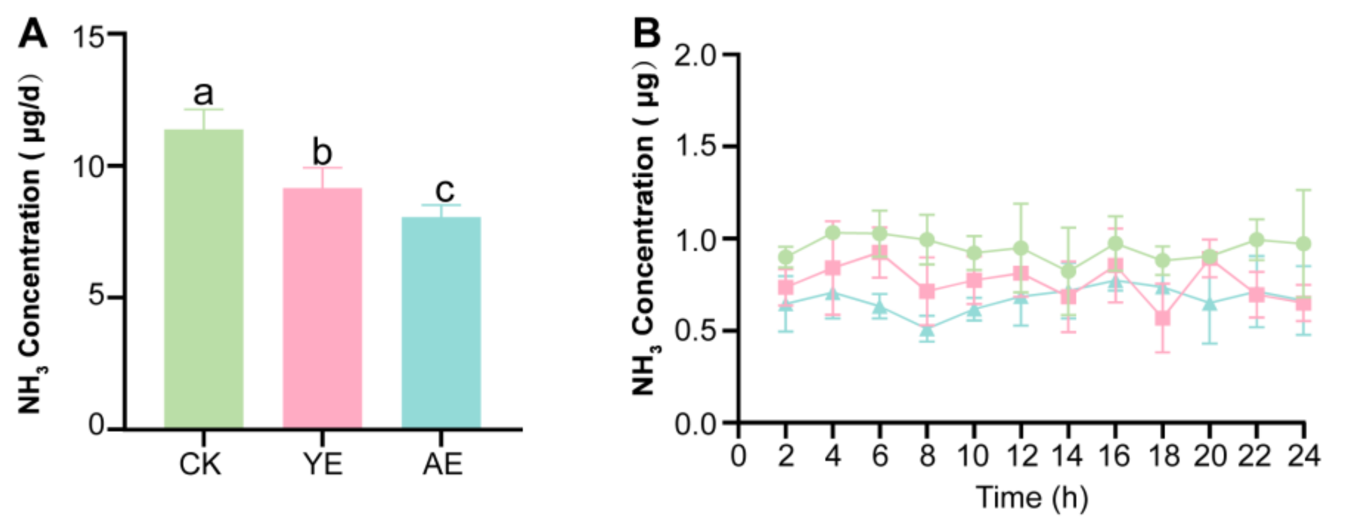 Animals 15 00620 g001