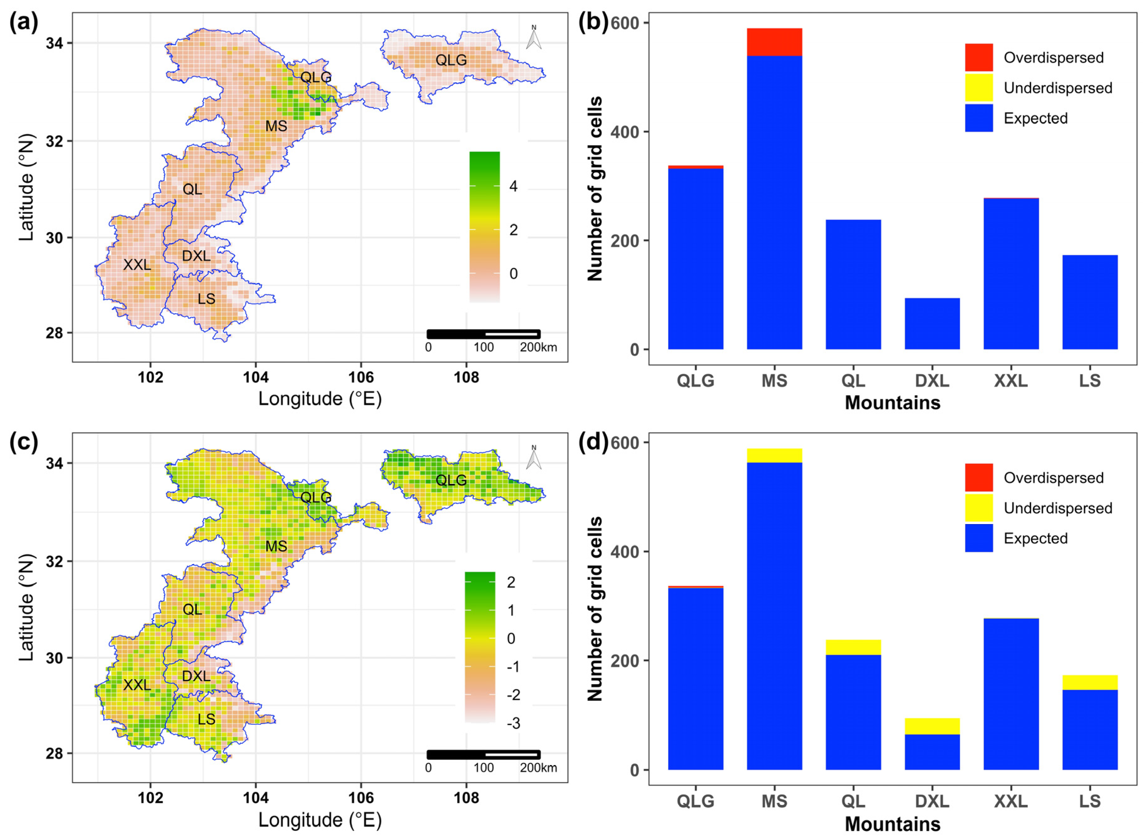 Animals 15 00630 g003