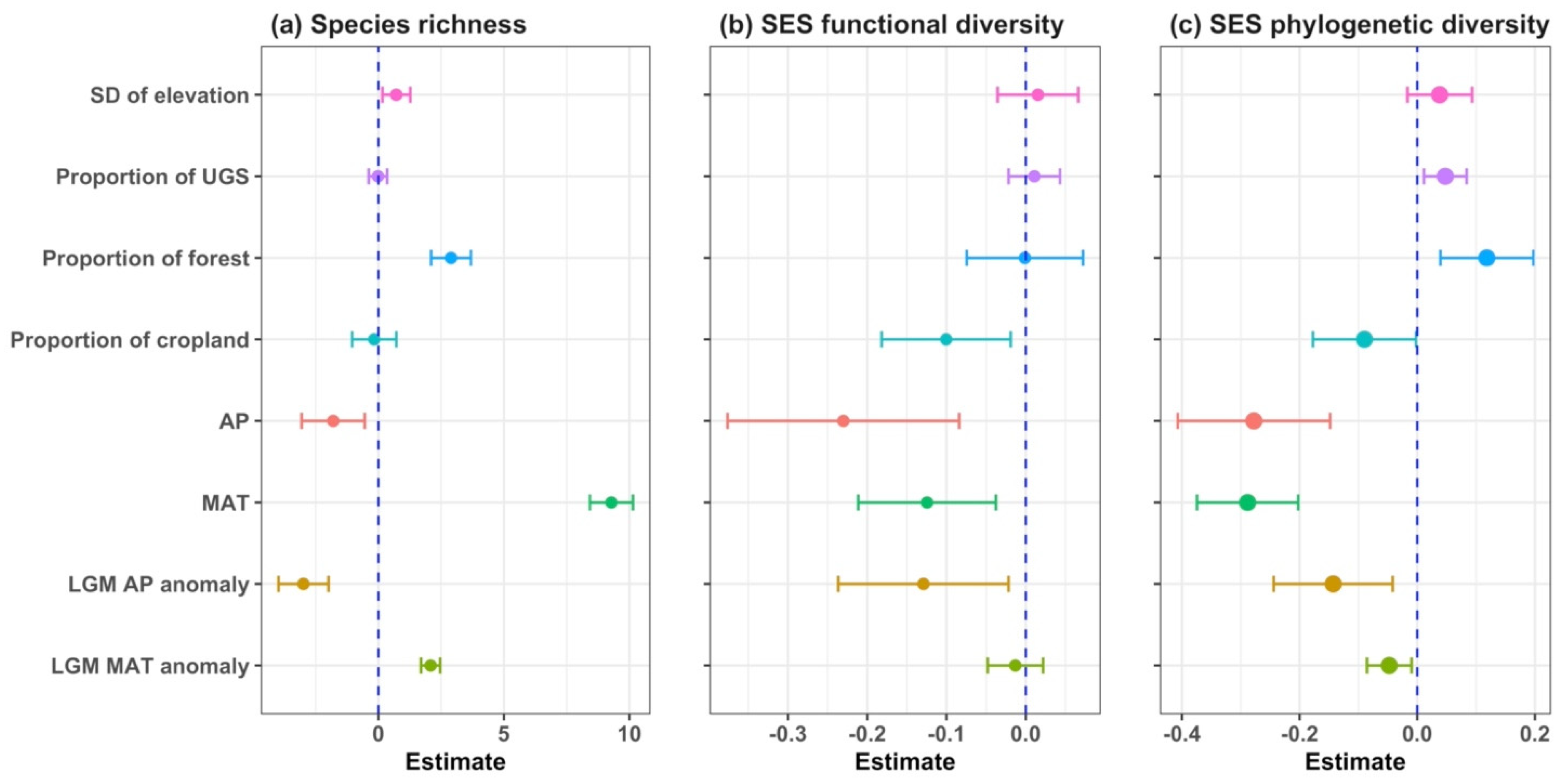 Animals 15 00630 g004