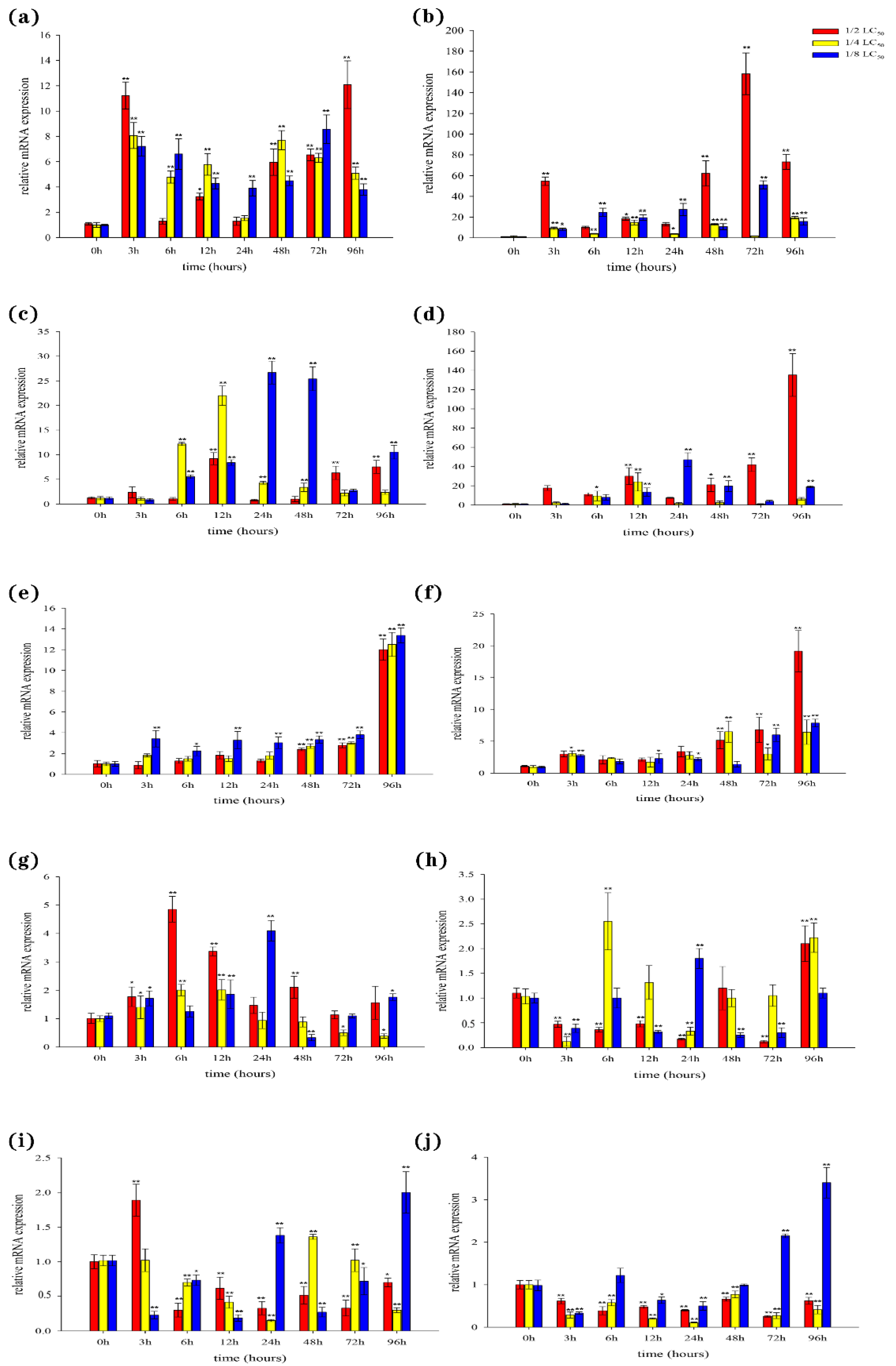 Animals 15 00653 g007