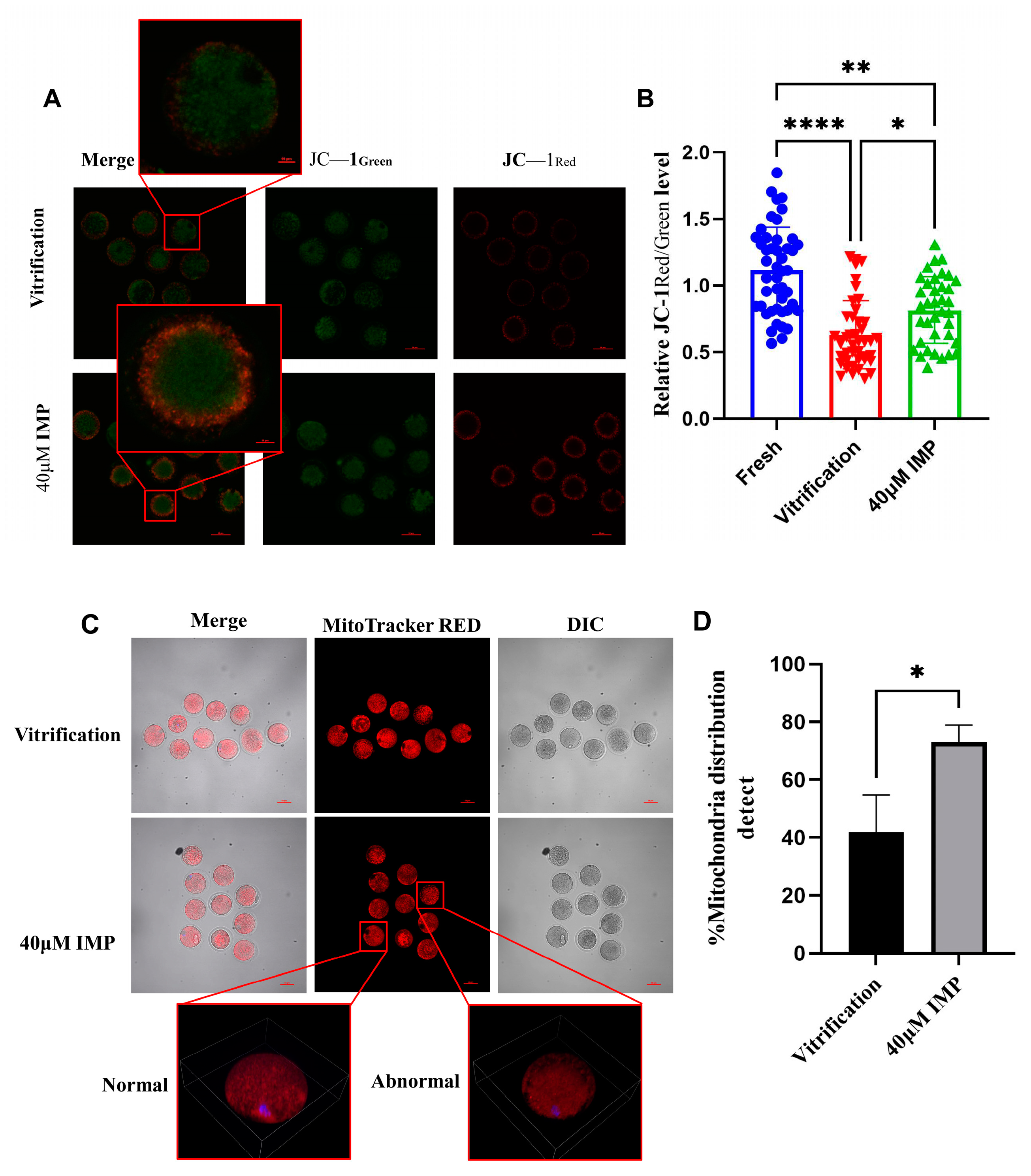 Animals 15 00661 g006