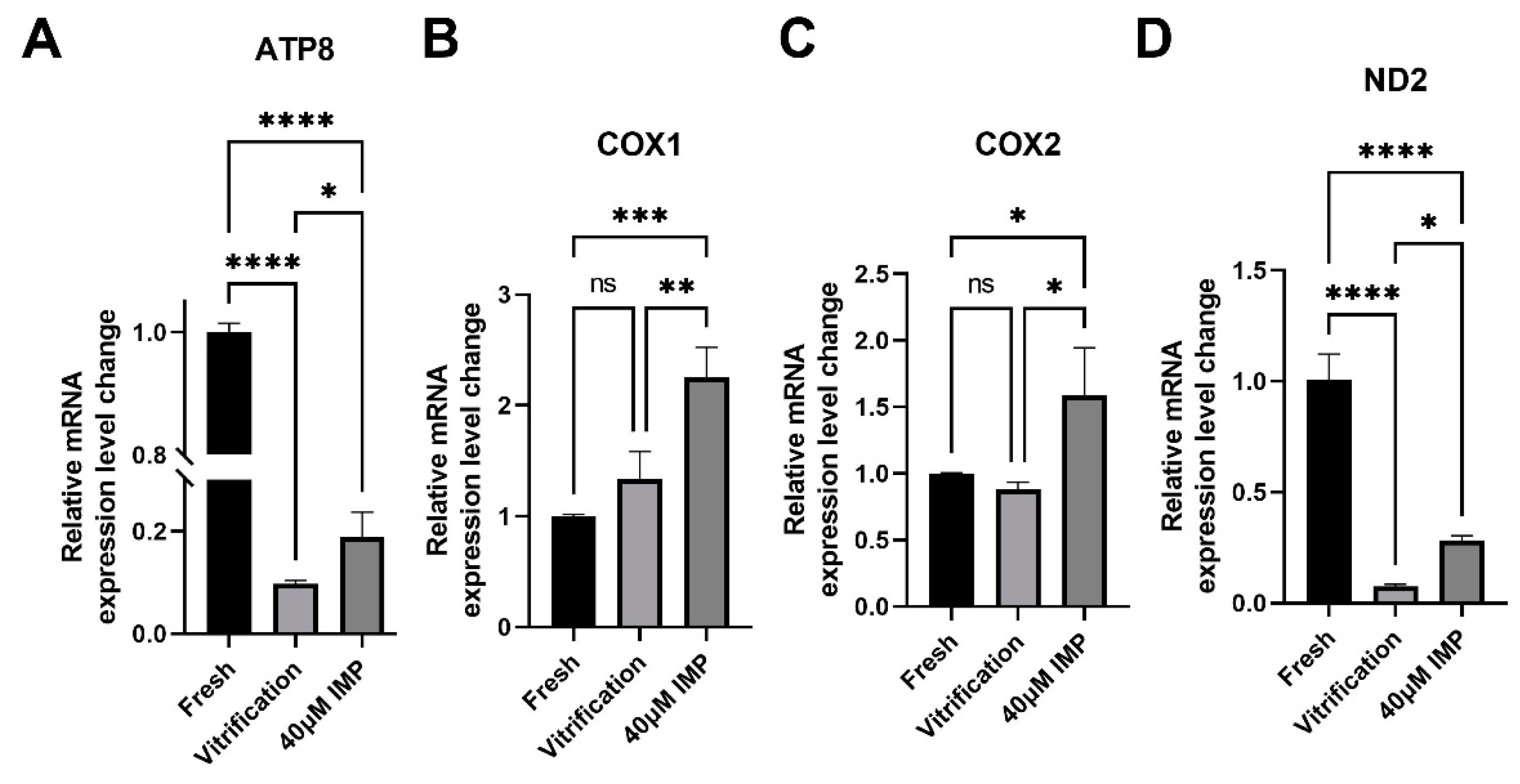 Animals 15 00661 g007