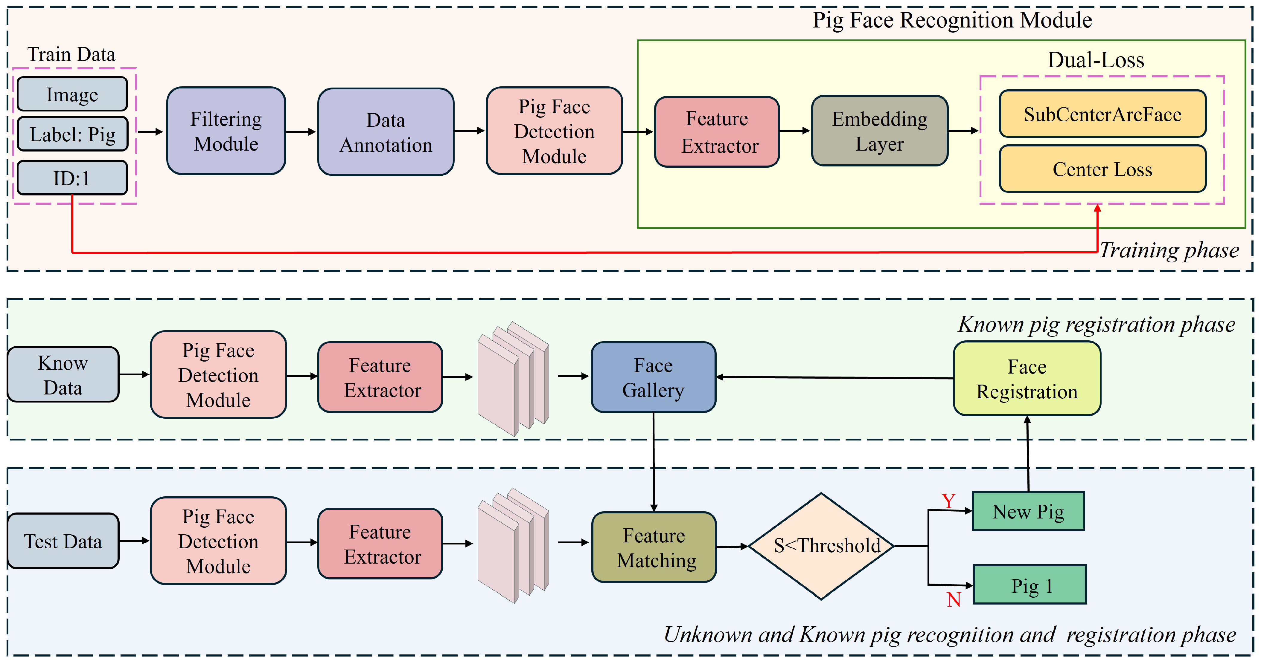 Animals 15 00691 g001