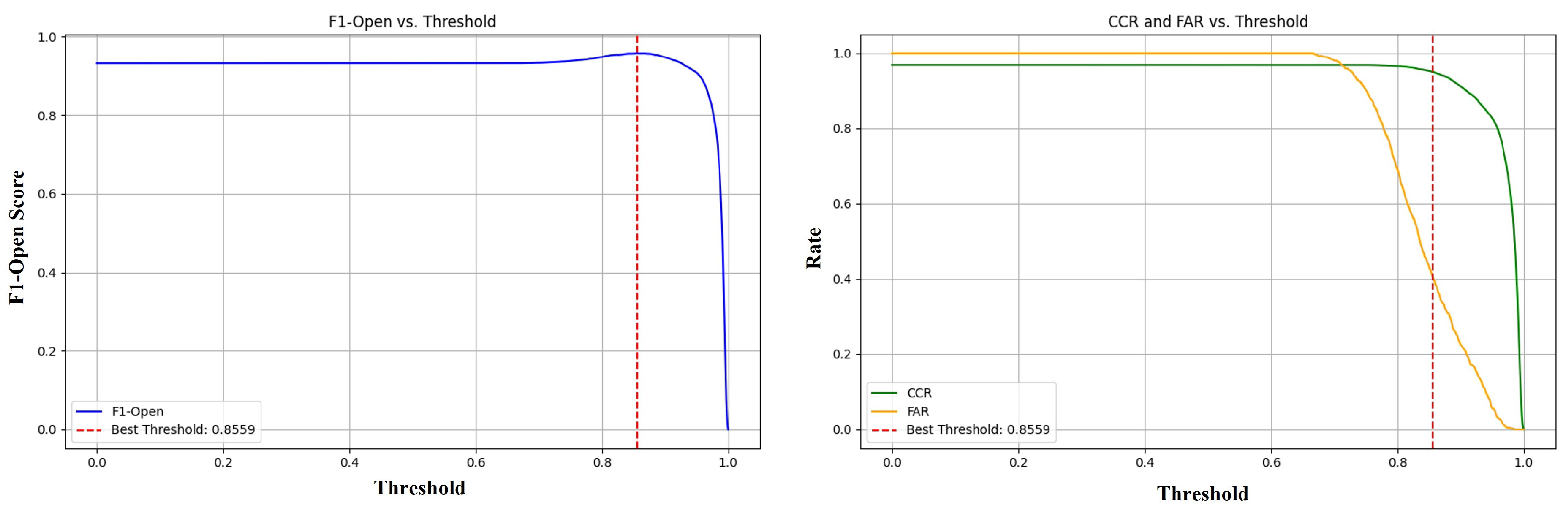 Animals 15 00691 g007
