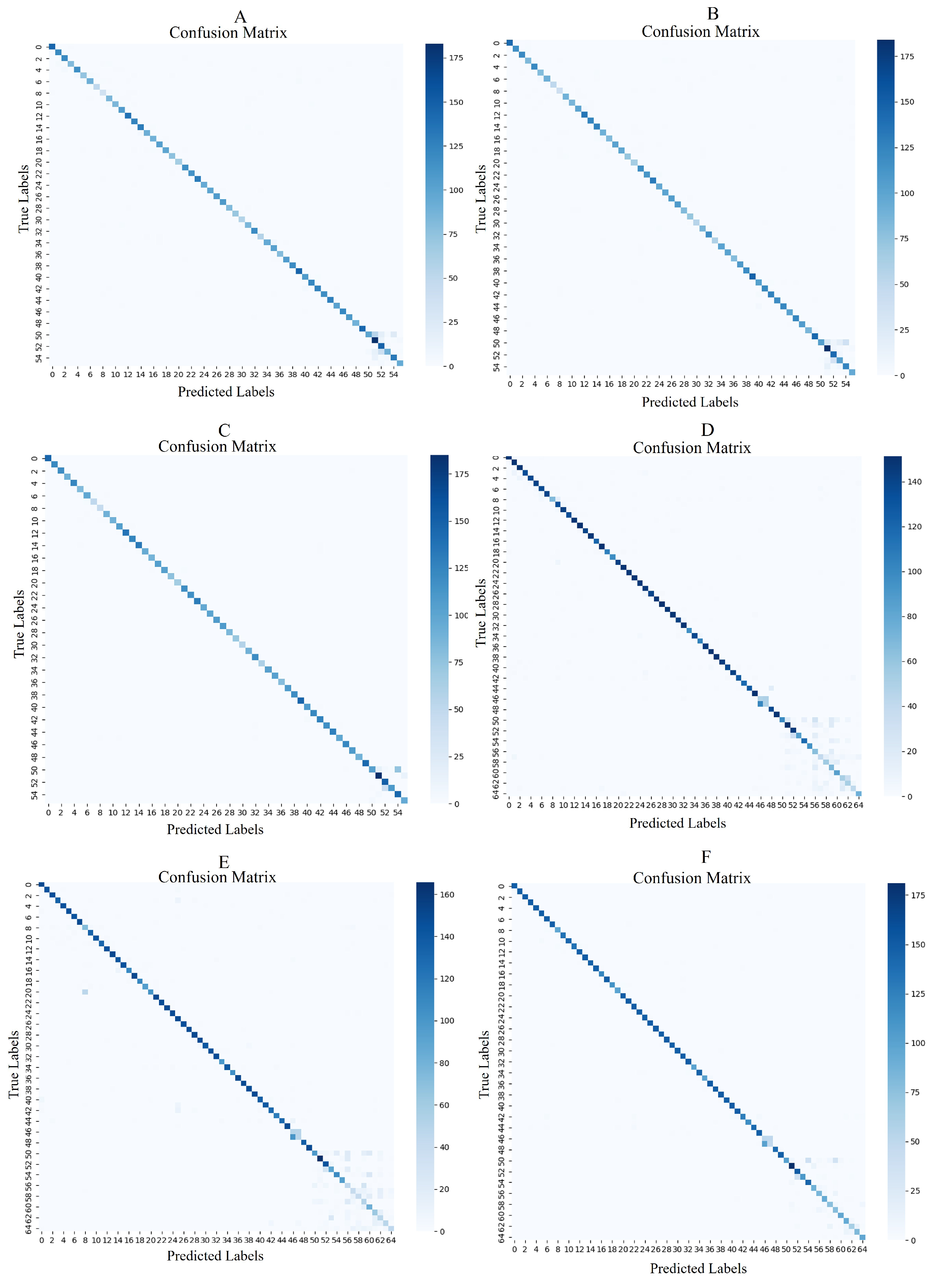 Animals 15 00691 g010