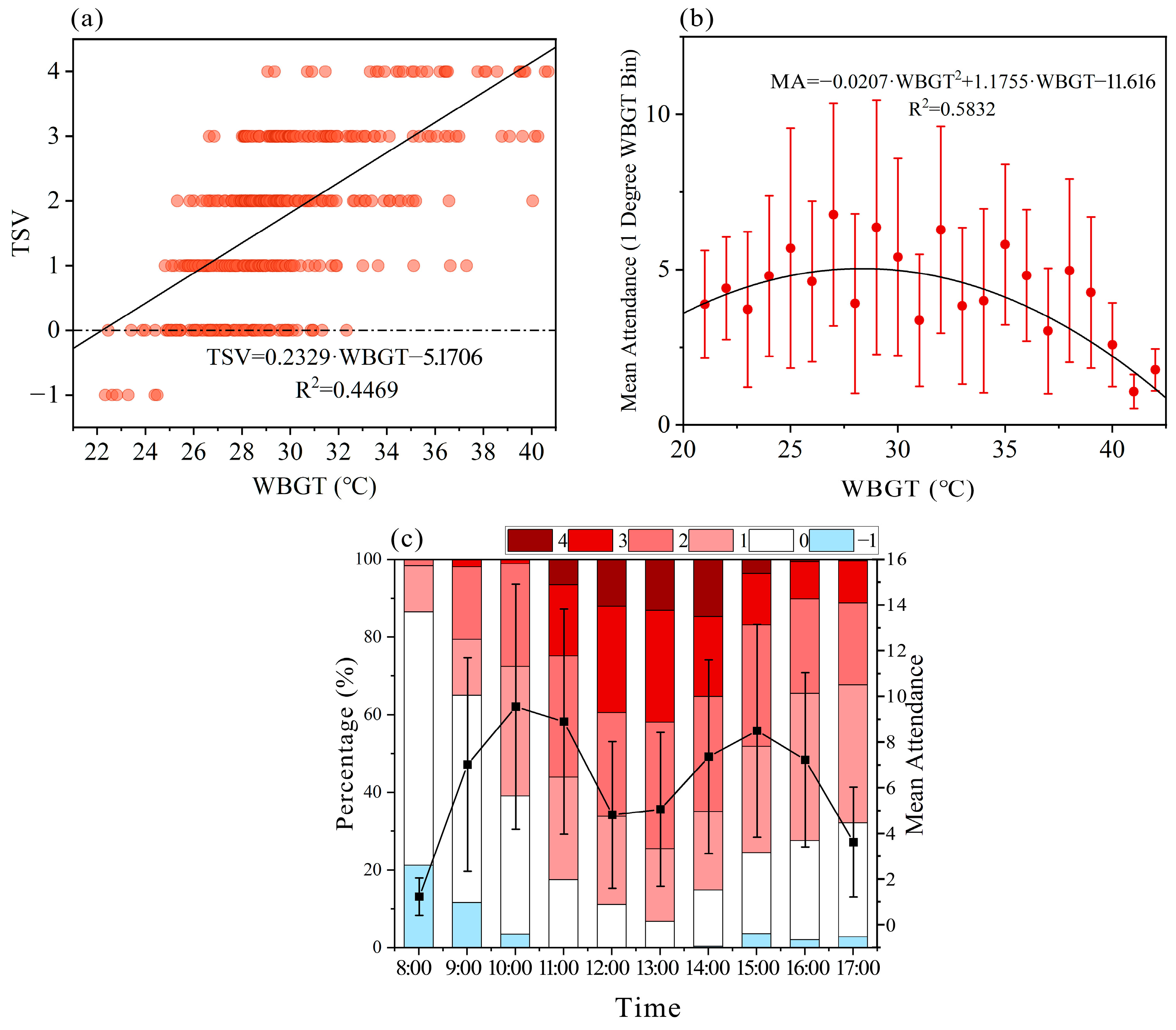 Animals 15 00700 g004