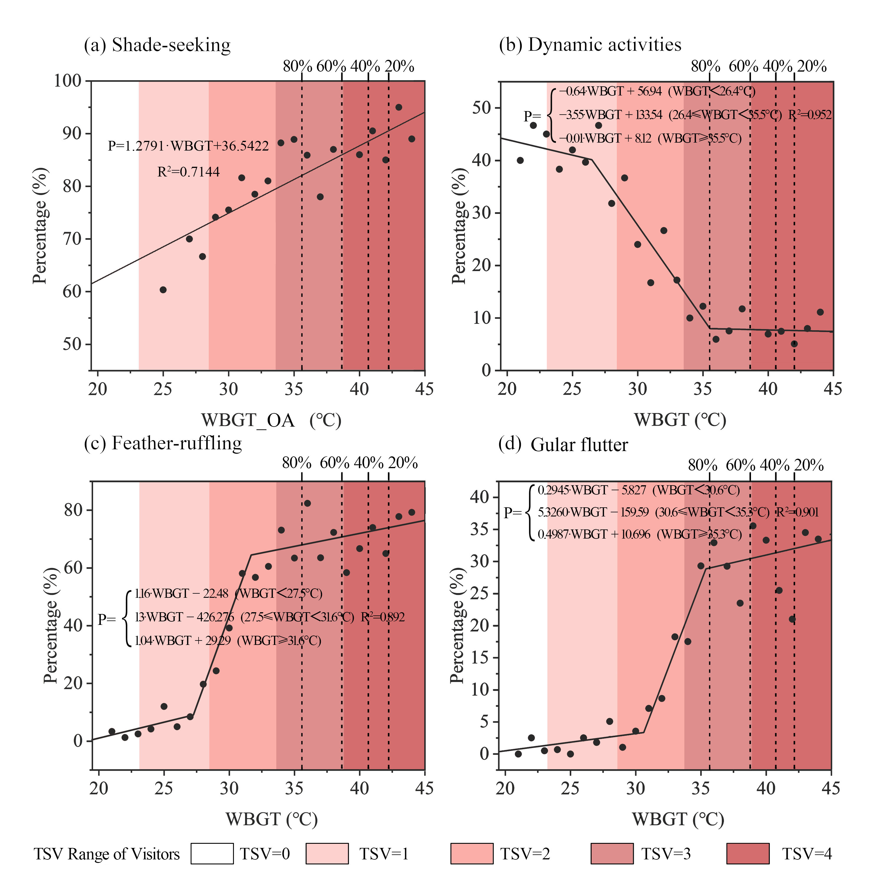 Animals 15 00700 g006